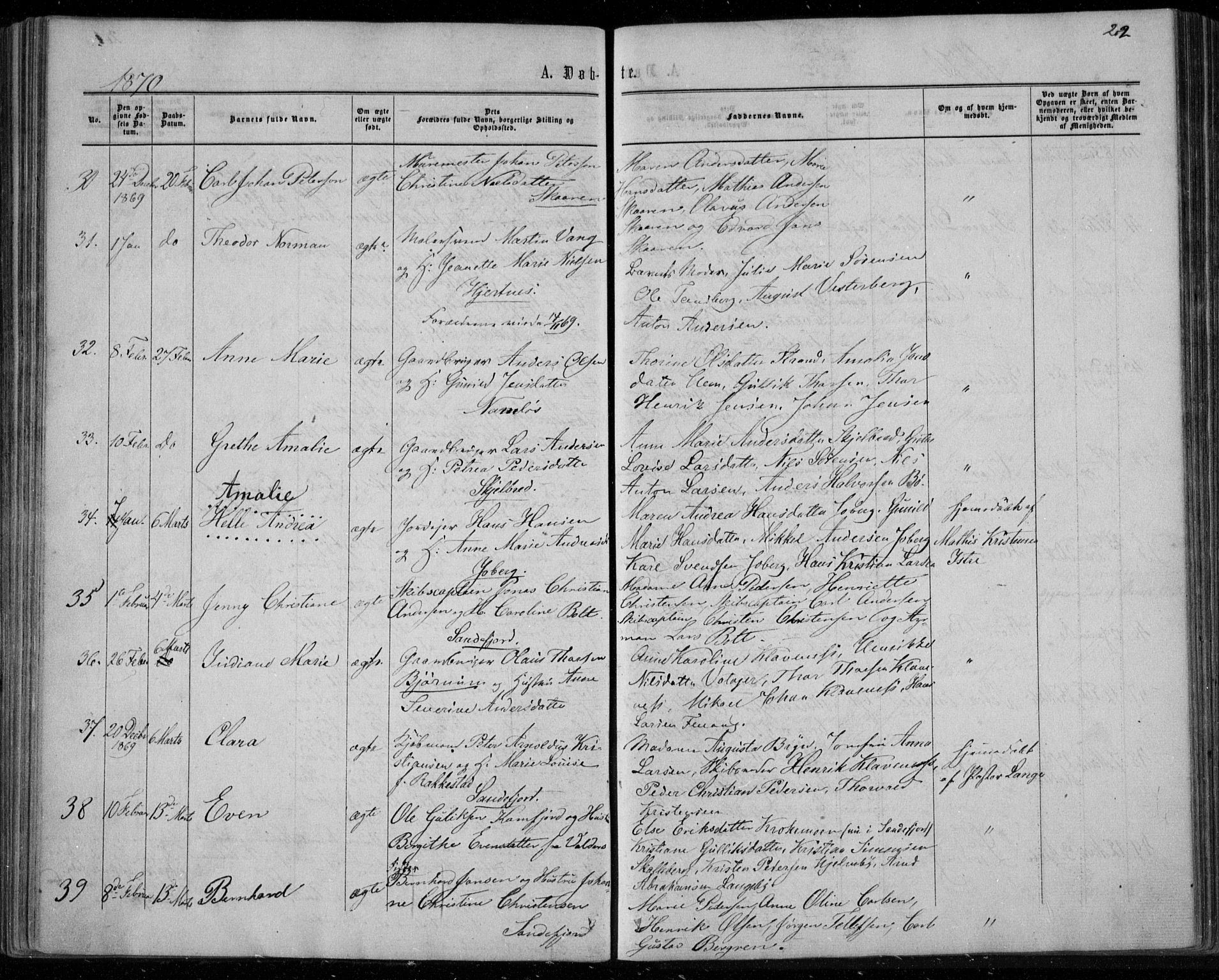 Sandar kirkebøker, SAKO/A-243/F/Fa/L0008: Parish register (official) no. 8, 1862-1871, p. 202