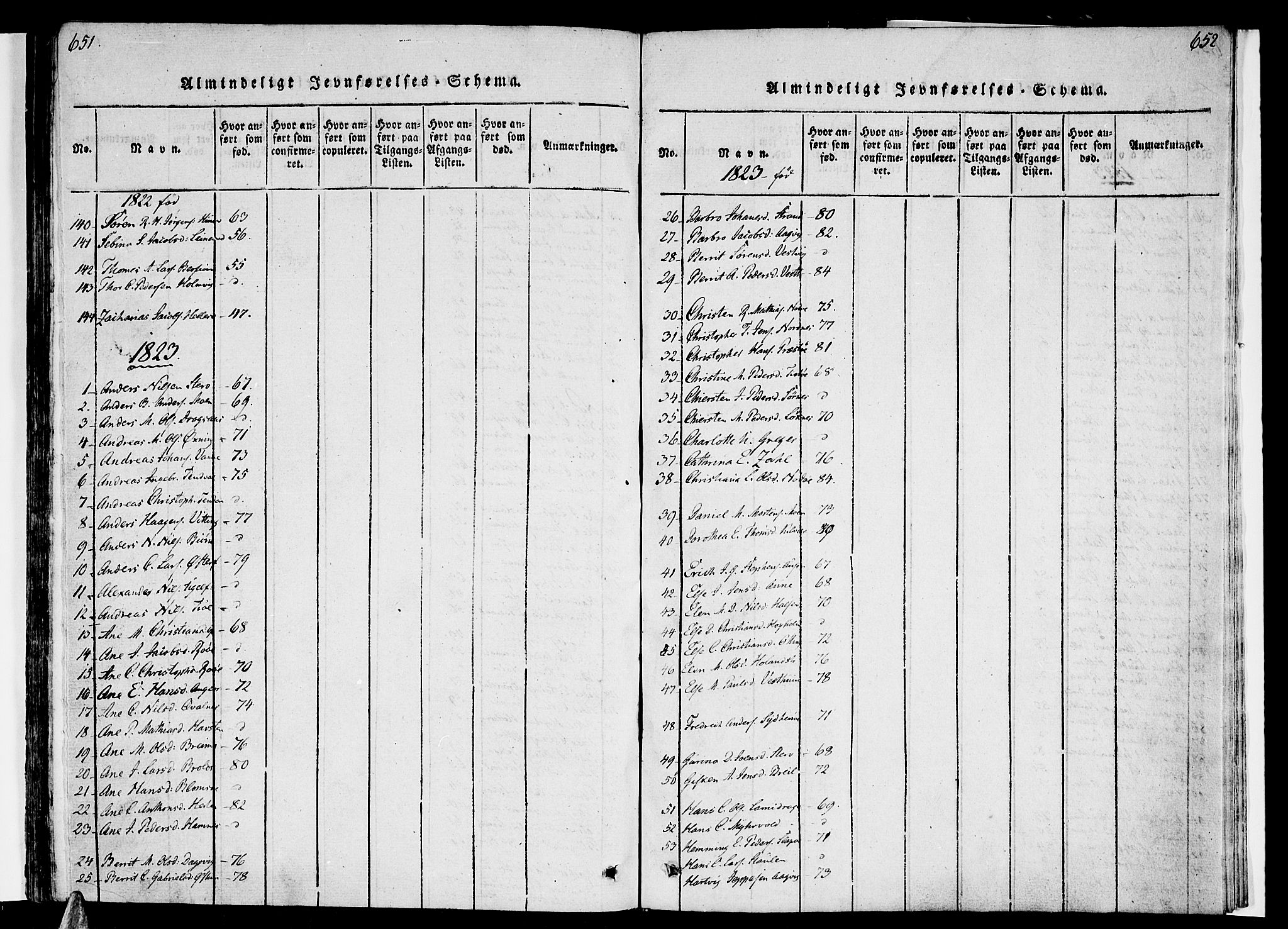 Ministerialprotokoller, klokkerbøker og fødselsregistre - Nordland, SAT/A-1459/830/L0445: Parish register (official) no. 830A09, 1820-1830, p. 651-652