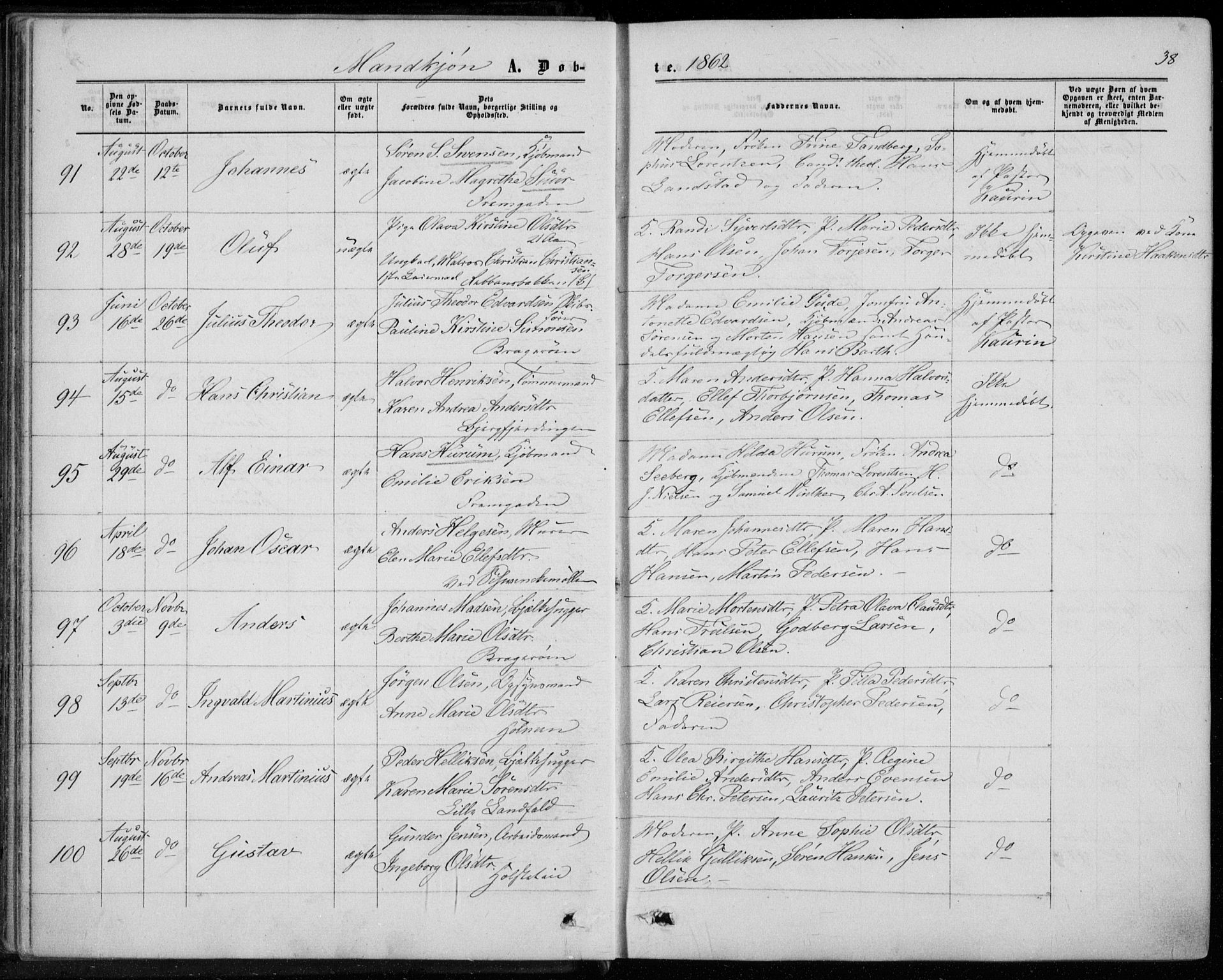 Bragernes kirkebøker, AV/SAKO-A-6/F/Fb/L0003: Parish register (official) no. II 3, 1860-1868, p. 38