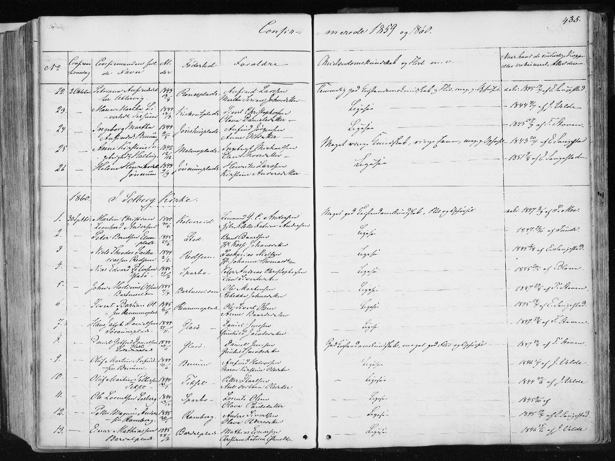 Ministerialprotokoller, klokkerbøker og fødselsregistre - Nord-Trøndelag, SAT/A-1458/741/L0393: Parish register (official) no. 741A07, 1849-1863, p. 435