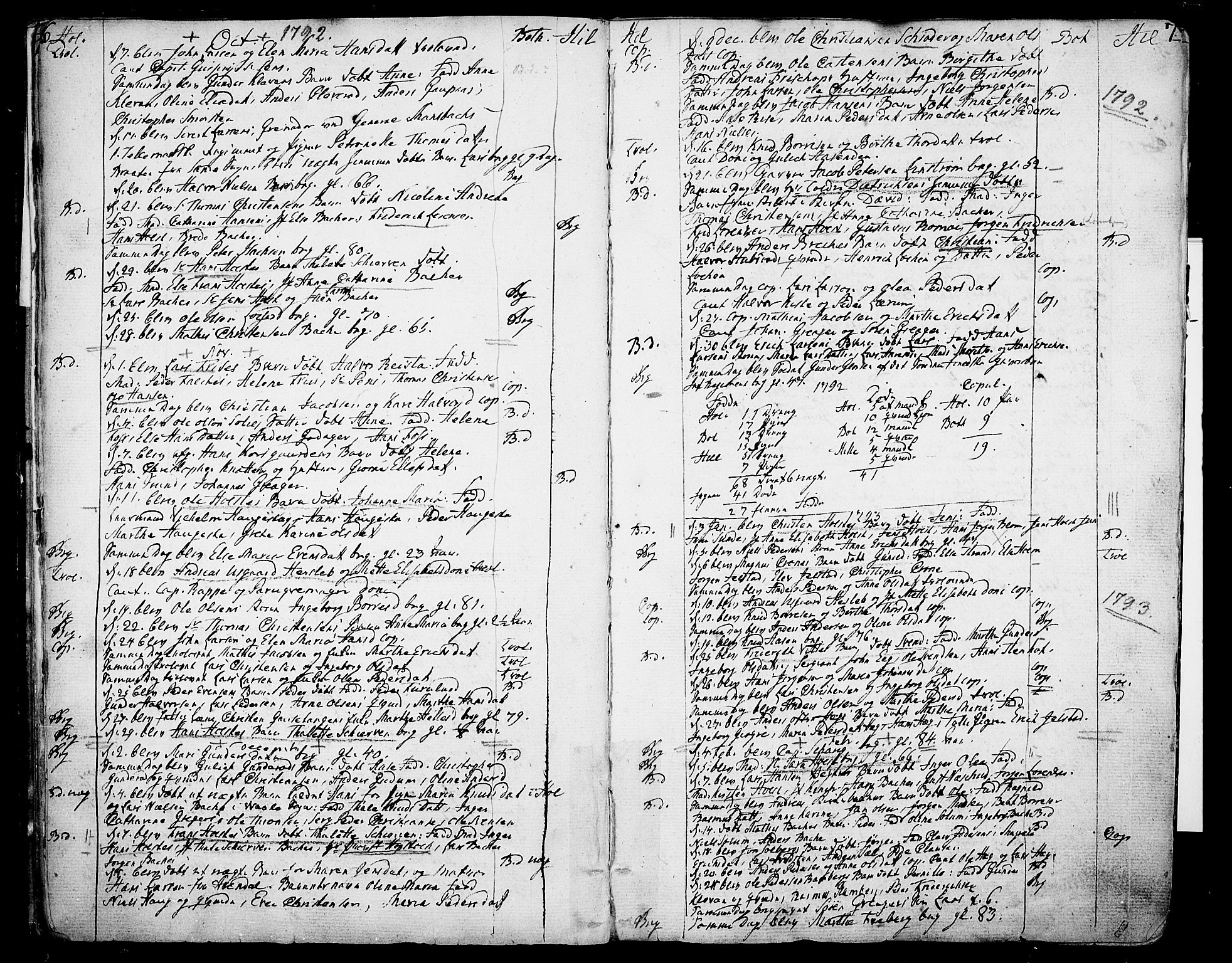 Botne kirkebøker, SAKO/A-340/F/Fa/L0003: Parish register (official) no. I 3 /1, 1792-1844, p. 6-7