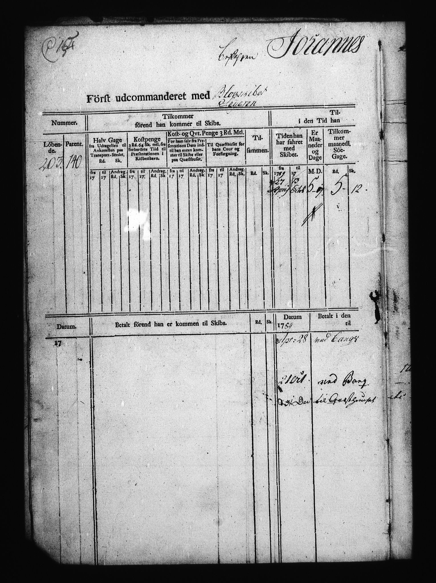 Sjøetaten, AV/RA-EA-3110/F/L0259: Kristiansand stift, bind 2, 1789