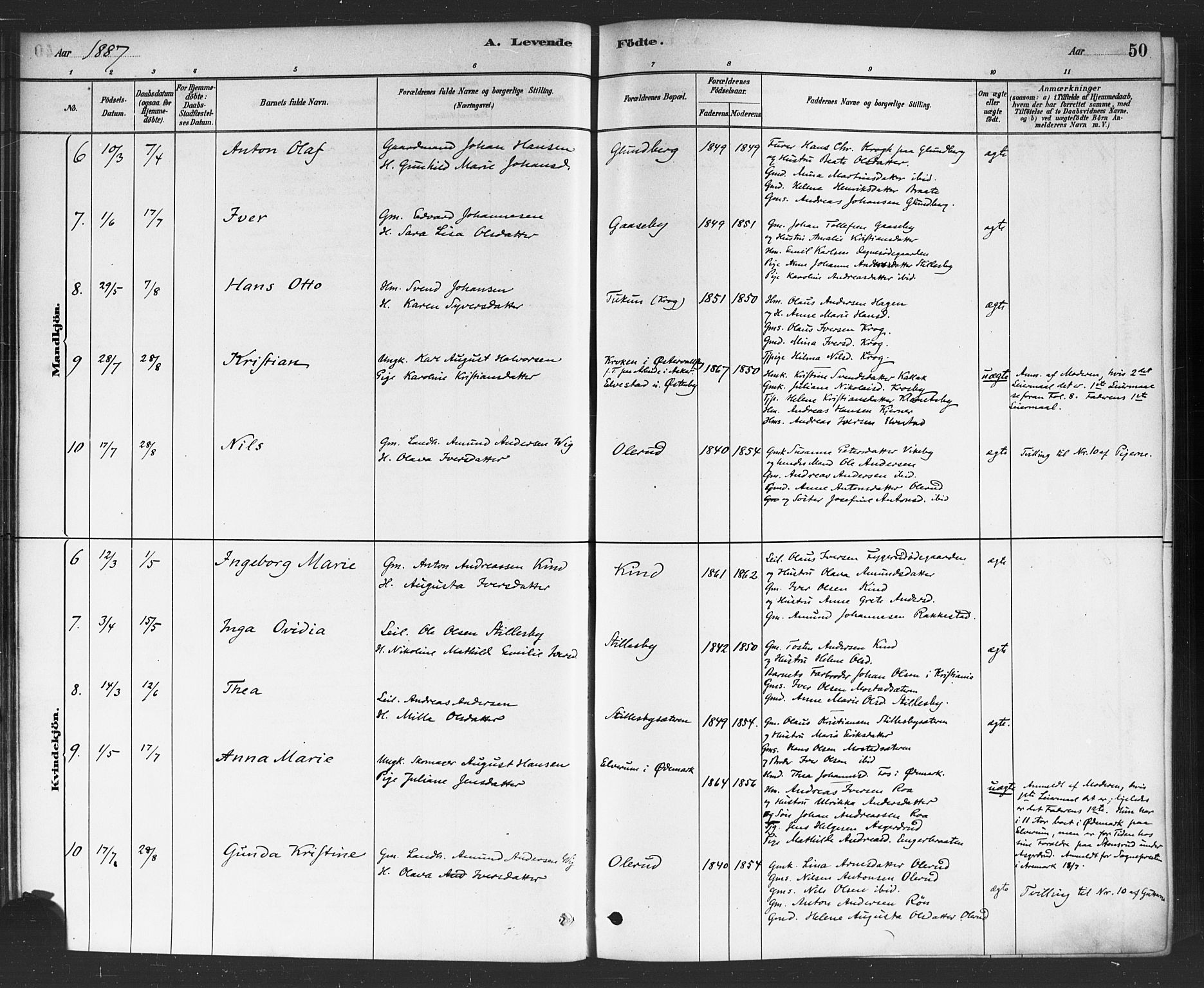 Rødenes prestekontor Kirkebøker, SAO/A-2005/F/Fa/L0009: Parish register (official) no. I 9, 1880-1889, p. 50