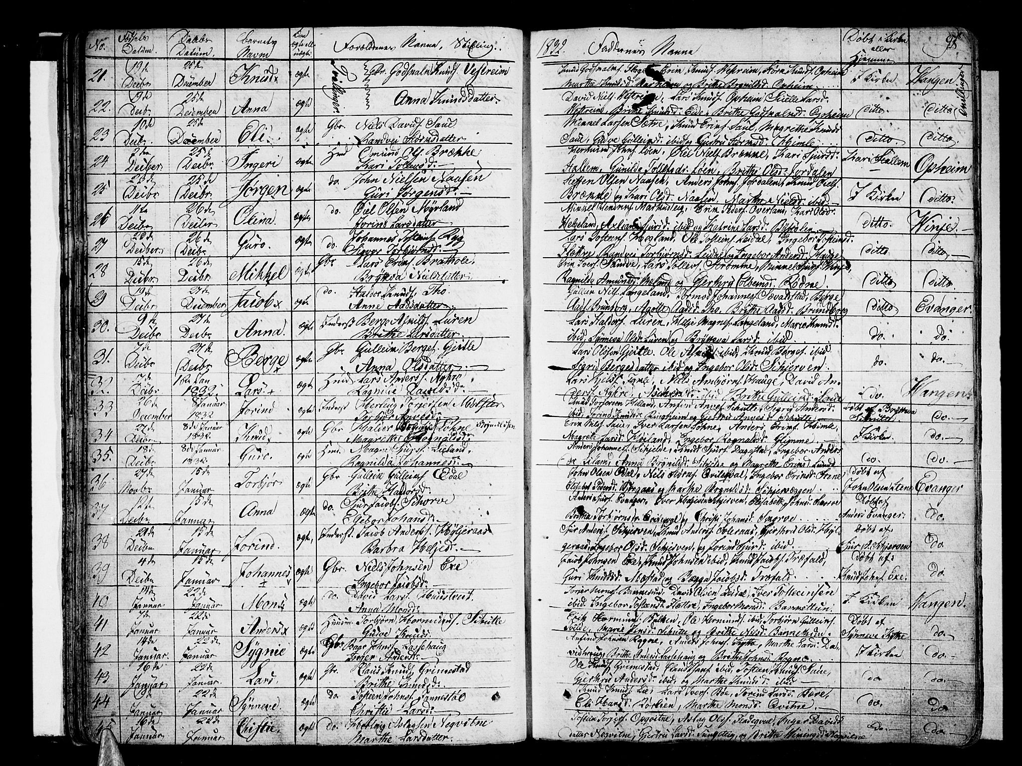 Voss sokneprestembete, SAB/A-79001/H/Haa: Parish register (official) no. A 12, 1823-1837, p. 98