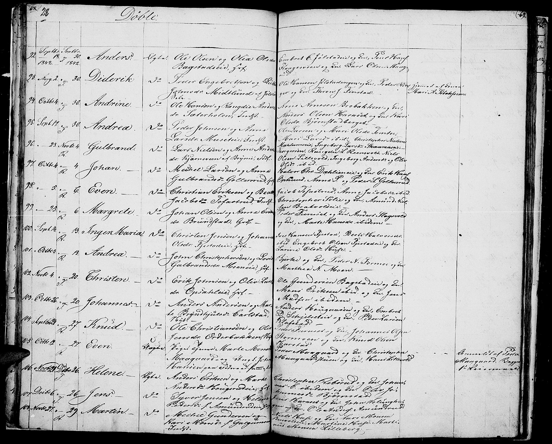 Romedal prestekontor, SAH/PREST-004/L/L0008: Parish register (copy) no. 8, 1837-1844, p. 28