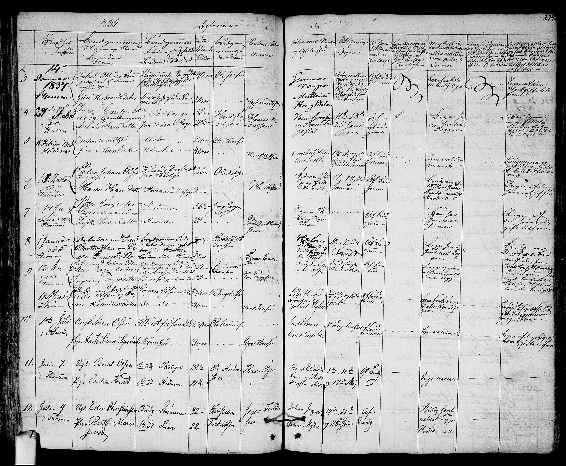 Hurum kirkebøker, AV/SAKO-A-229/F/Fa/L0010: Parish register (official) no. 10, 1827-1846, p. 274