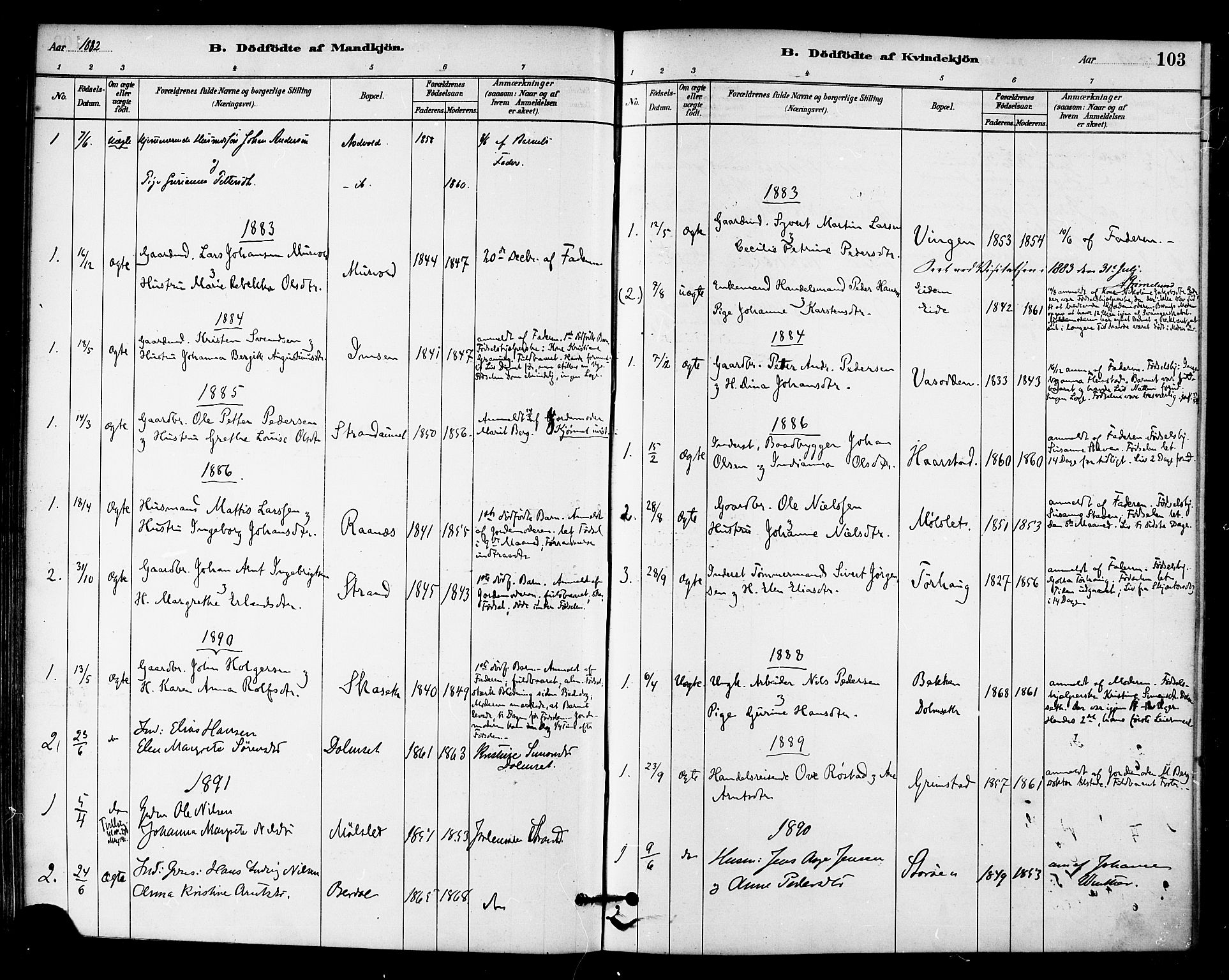 Ministerialprotokoller, klokkerbøker og fødselsregistre - Sør-Trøndelag, SAT/A-1456/655/L0680: Parish register (official) no. 655A09, 1880-1894, p. 103