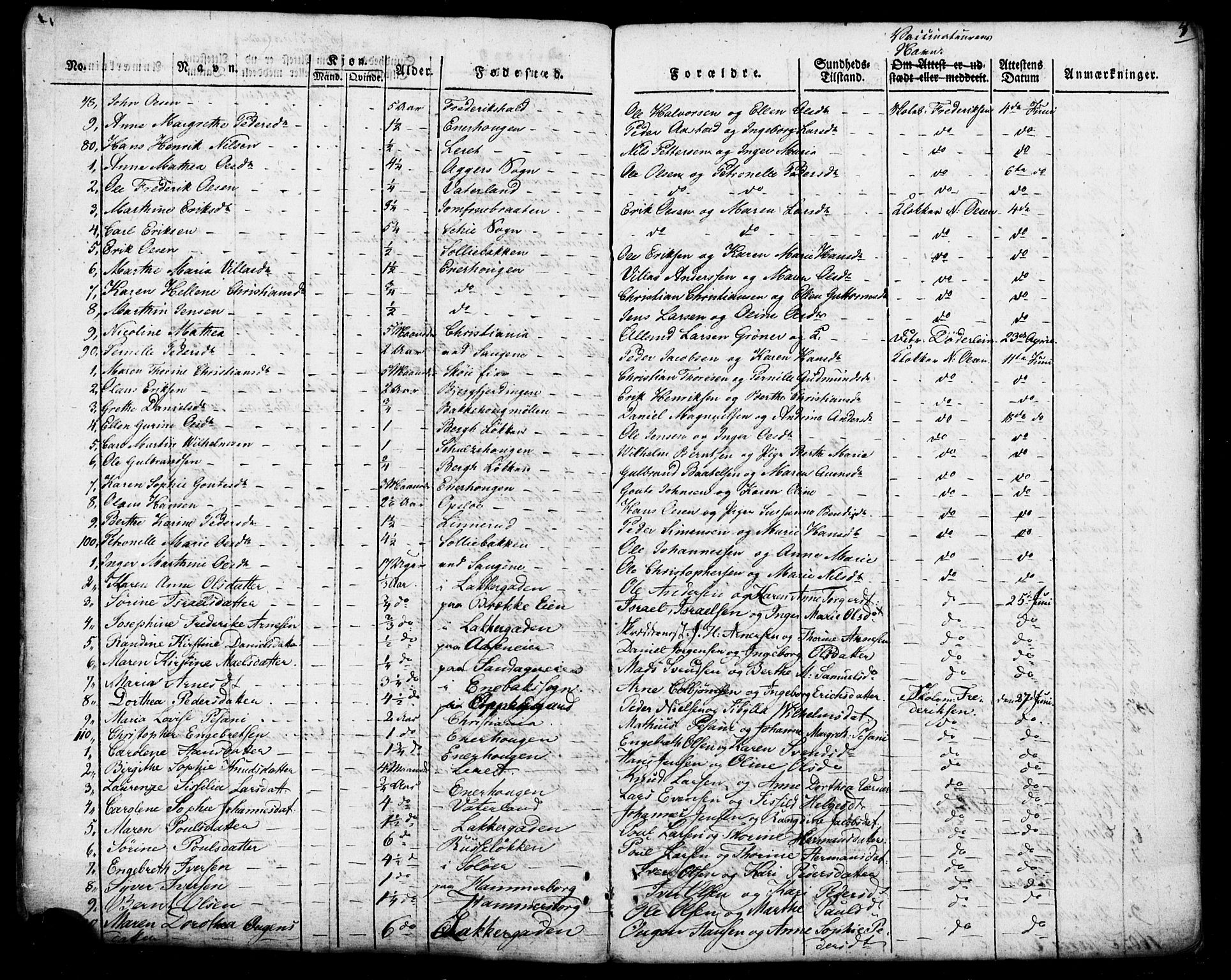 Aker prestekontor kirkebøker, SAO/A-10861/F/L0022: Vaccination register no. 22, 1825-1828, p. 4
