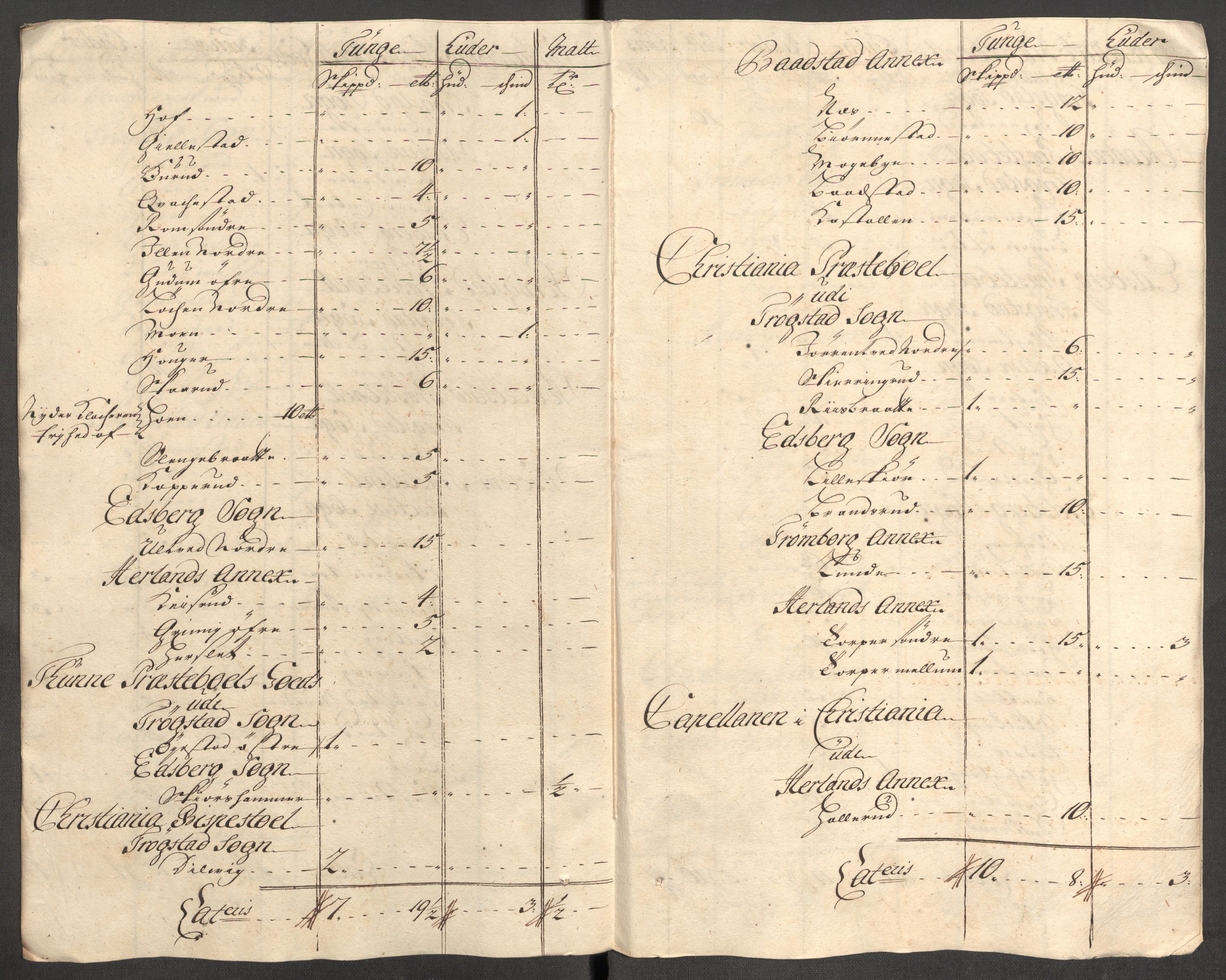Rentekammeret inntil 1814, Reviderte regnskaper, Fogderegnskap, AV/RA-EA-4092/R07/L0307: Fogderegnskap Rakkestad, Heggen og Frøland, 1713, p. 206