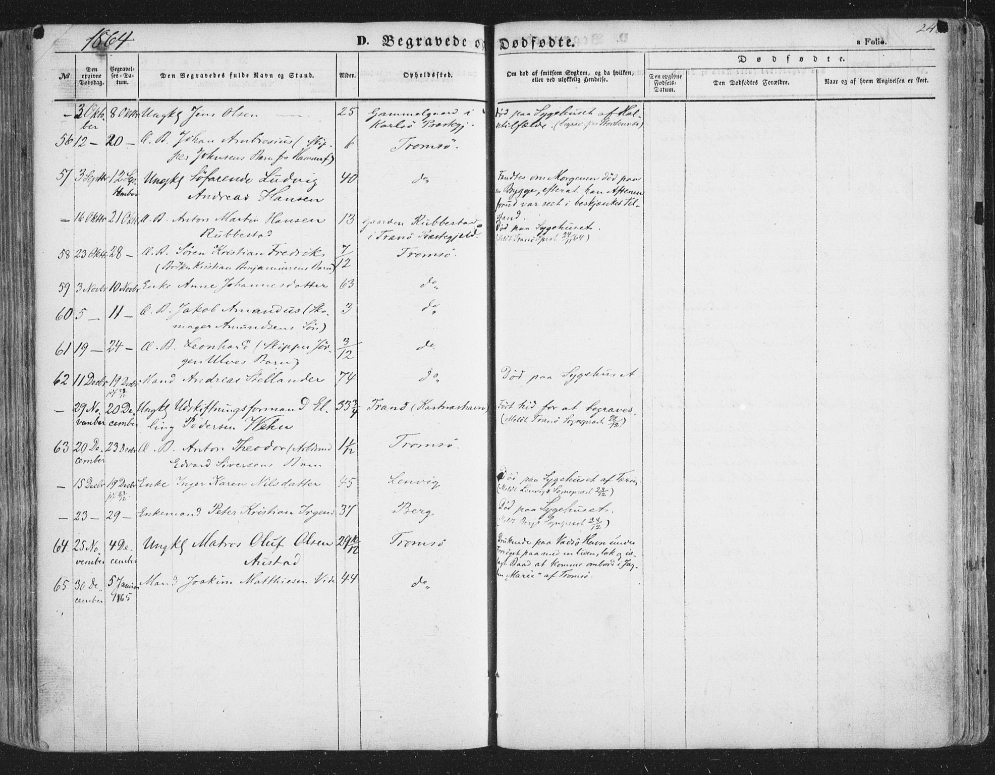 Tromsø sokneprestkontor/stiftsprosti/domprosti, SATØ/S-1343/G/Ga/L0011kirke: Parish register (official) no. 11, 1856-1865, p. 248