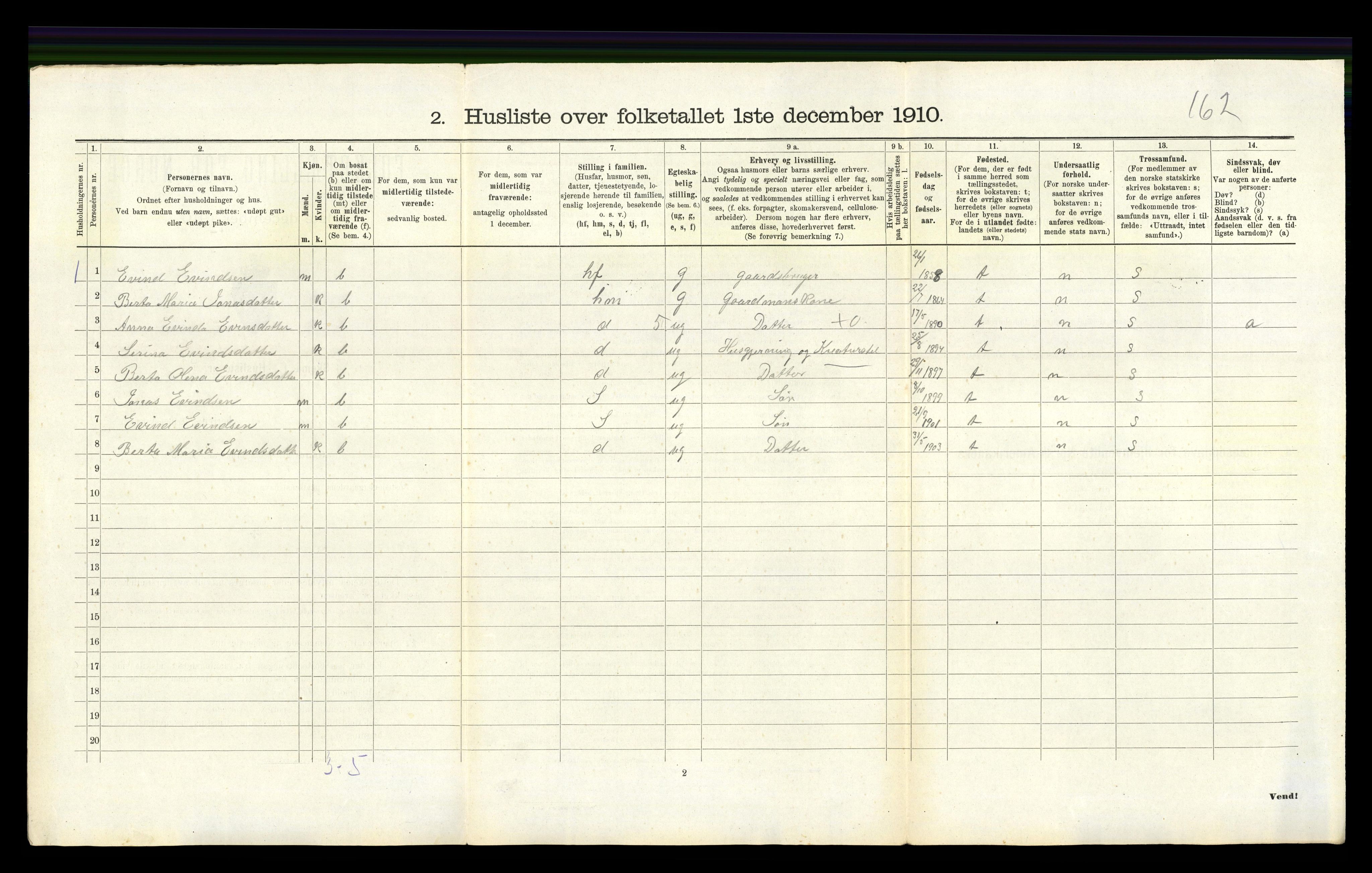 RA, 1910 census for Hetland, 1910, p. 2100