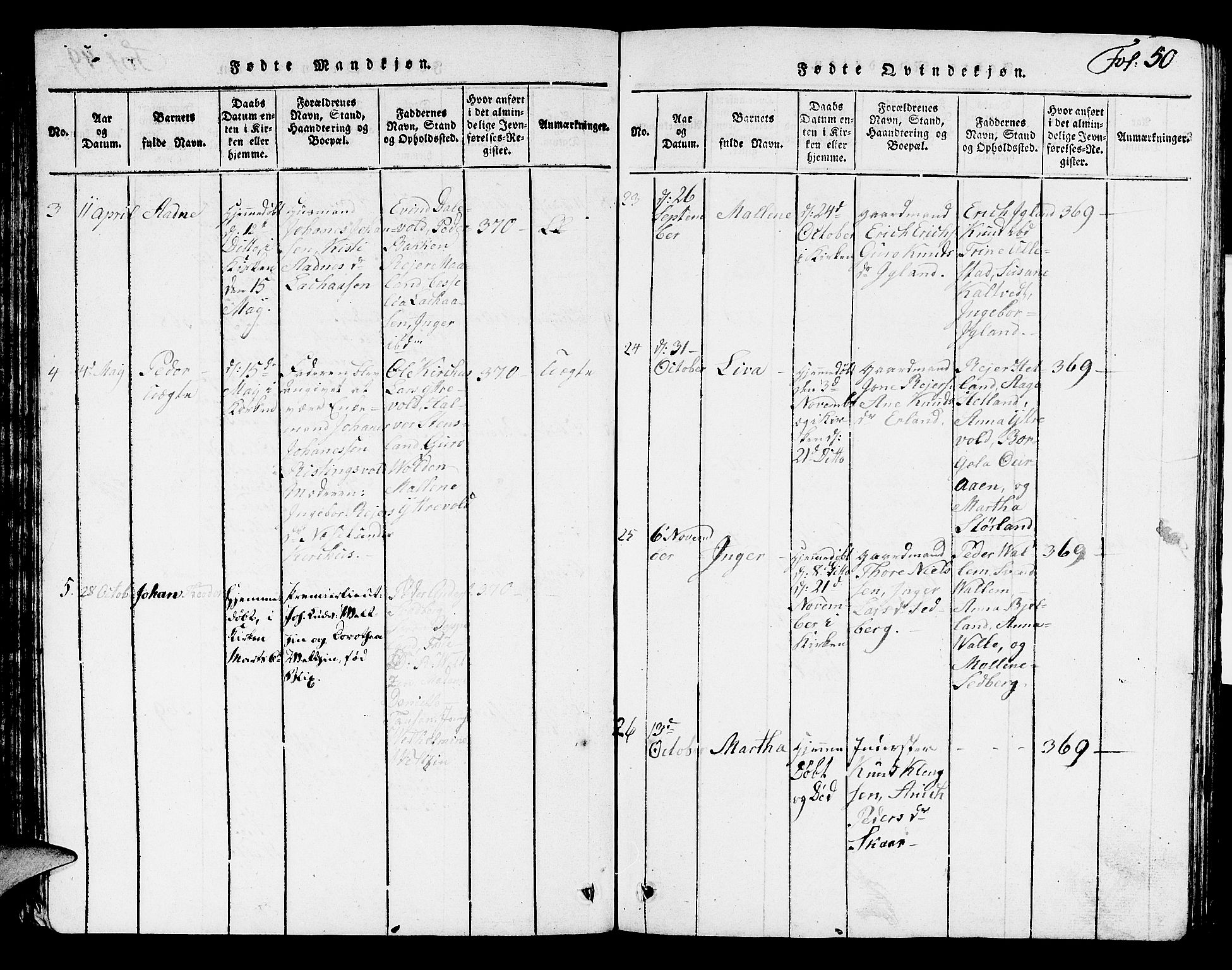 Hjelmeland sokneprestkontor, SAST/A-101843/01/V/L0002: Parish register (copy) no. B 2, 1816-1841, p. 50