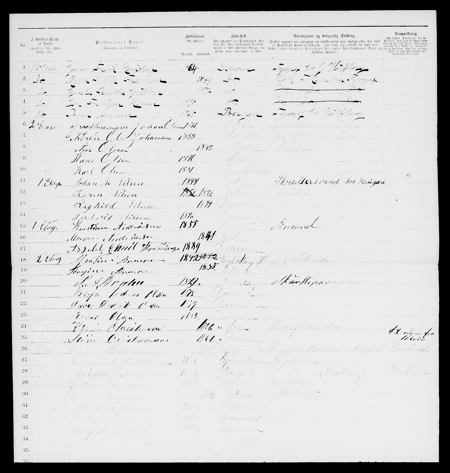 SAKO, 1885 census for 0602 Drammen, 1885, p. 2279