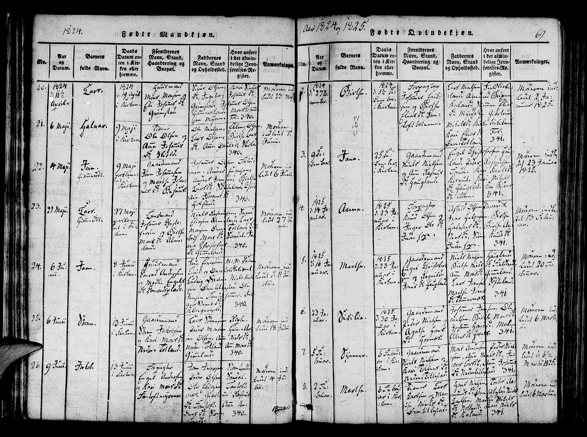Fana Sokneprestembete, SAB/A-75101/H/Haa/Haaa/L0007: Parish register (official) no. A 7, 1816-1828, p. 69