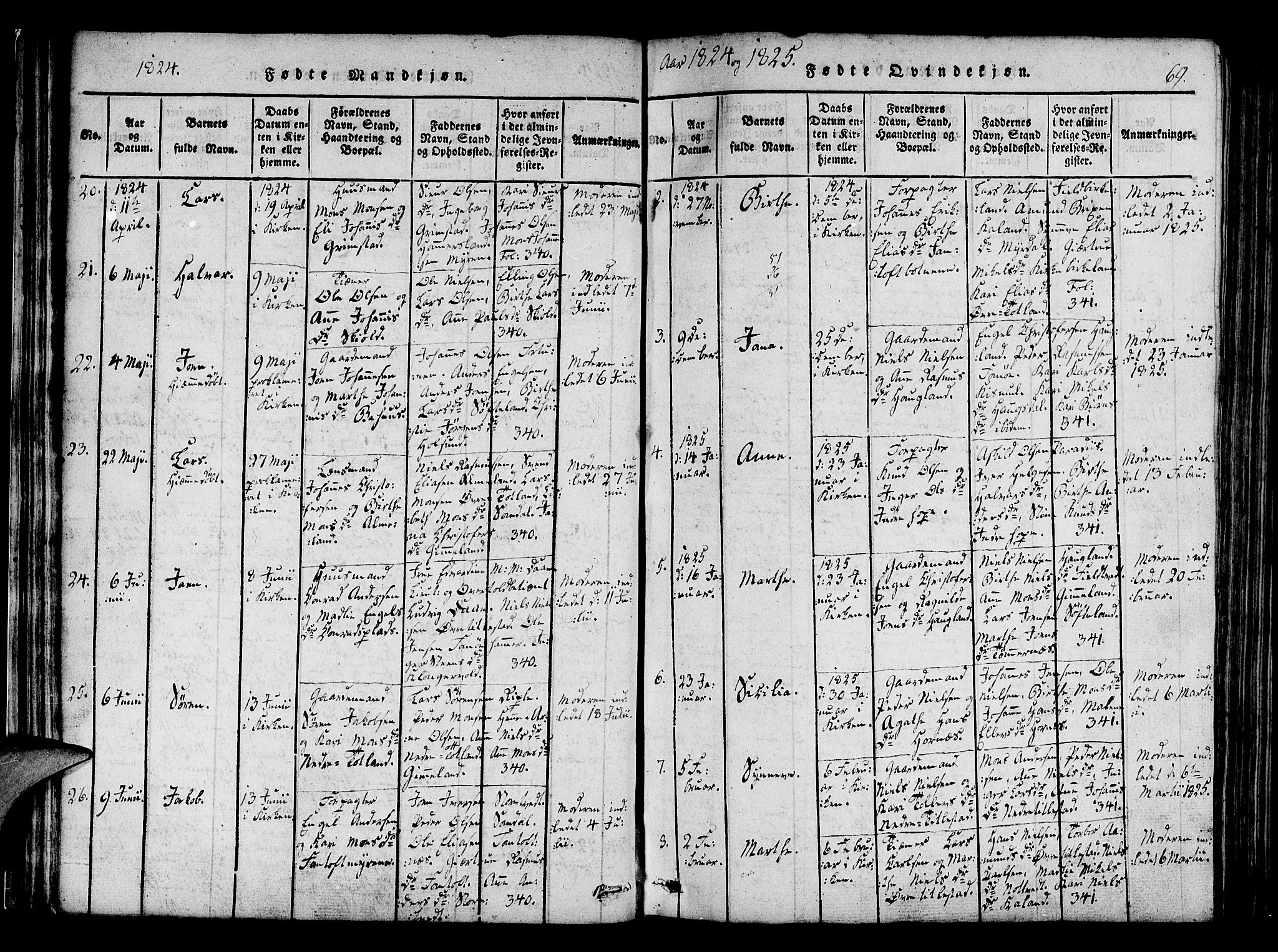 Fana Sokneprestembete, AV/SAB-A-75101/H/Haa/Haaa/L0007: Parish register (official) no. A 7, 1816-1828, p. 69