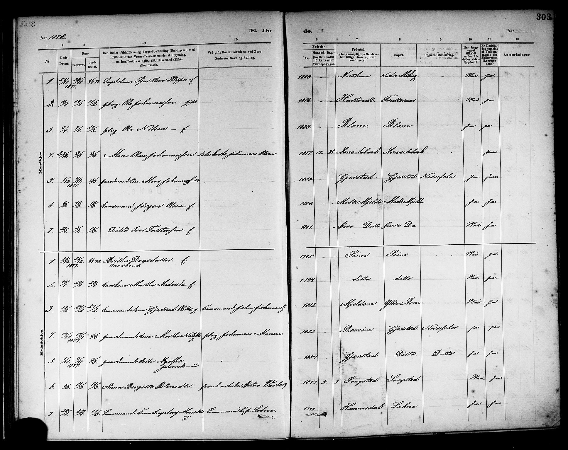 Haus sokneprestembete, SAB/A-75601/H/Haa: Parish register (official) no. A 19II, 1878-1886, p. 303