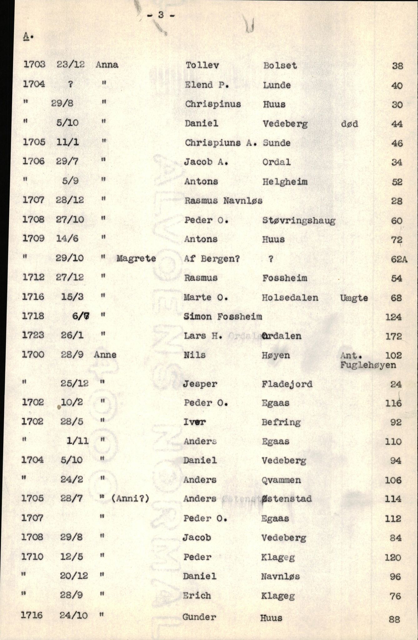 Samling av fulltekstavskrifter, SAB/FULLTEKST/B/14/0005: Jølster sokneprestembete, ministerialbok nr. A 1, 1696-1728, p. 138