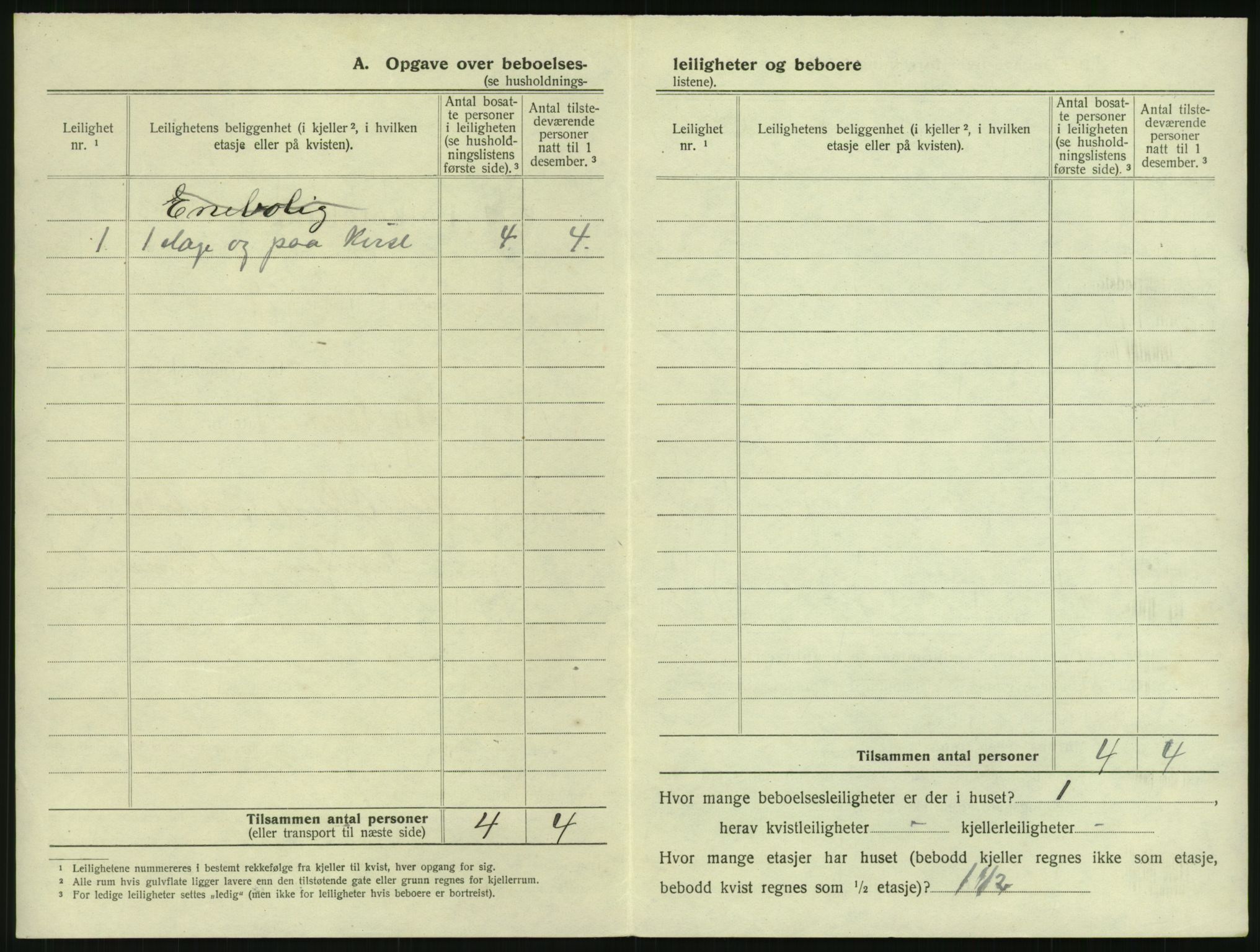SAK, 1920 census for Mandal, 1920, p. 62