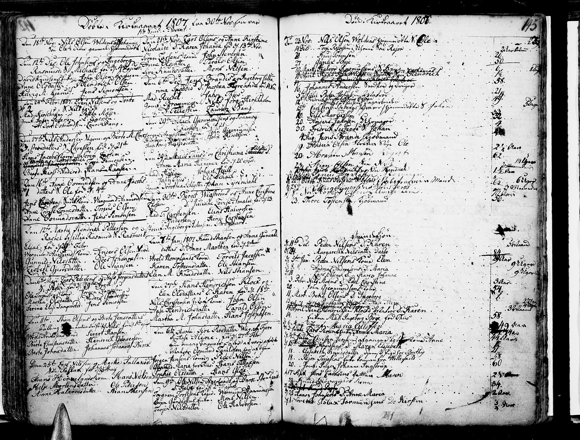 Risør sokneprestkontor, SAK/1111-0035/F/Fb/L0002: Parish register (copy) no. B 2, 1747-1812, p. 143