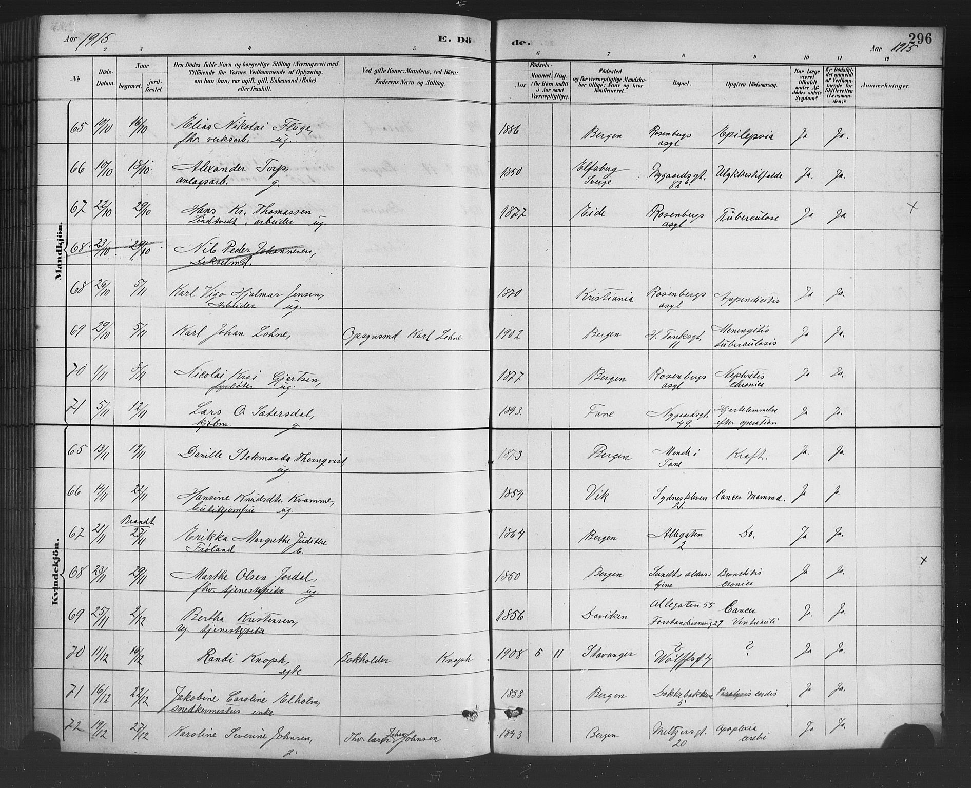 Johanneskirken sokneprestembete, SAB/A-76001/H/Hab: Parish register (copy) no. D 1, 1885-1915, p. 296