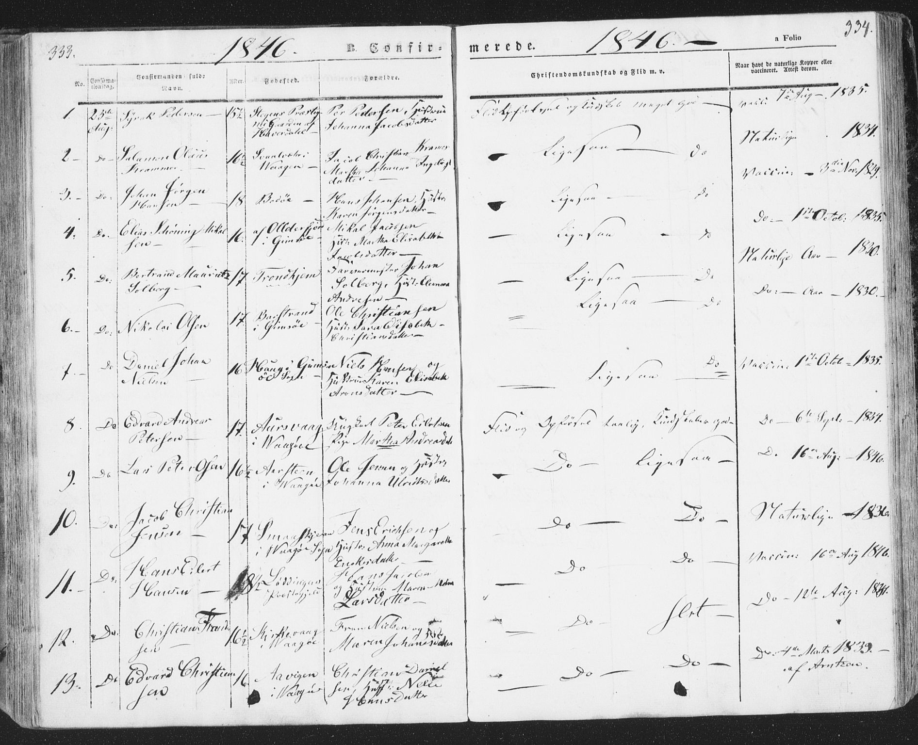 Ministerialprotokoller, klokkerbøker og fødselsregistre - Nordland, SAT/A-1459/874/L1072: Parish register (copy) no. 874C01, 1843-1859, p. 333-334
