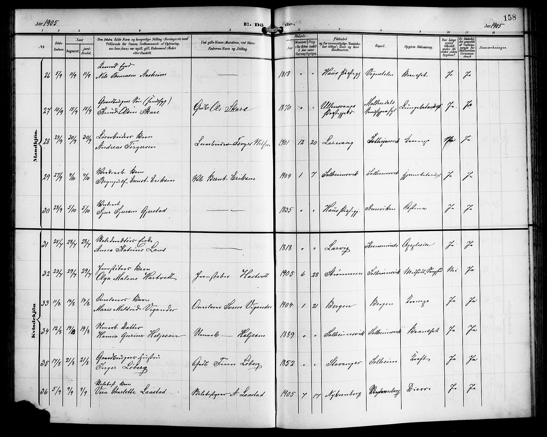 Årstad Sokneprestembete, SAB/A-79301/H/Hab/L0018: Parish register (copy) no. C 1, 1902-1919, p. 158