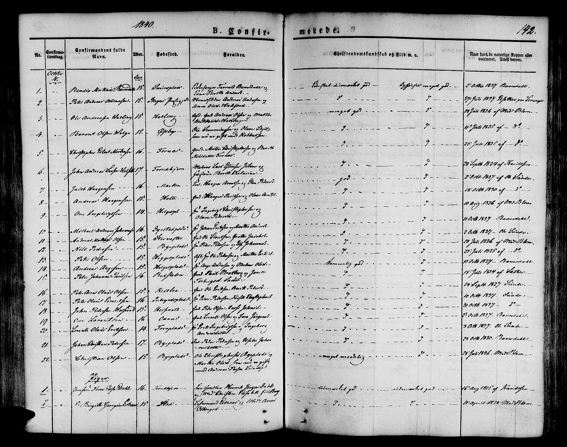 Ministerialprotokoller, klokkerbøker og fødselsregistre - Nord-Trøndelag, SAT/A-1458/746/L0445: Parish register (official) no. 746A04, 1826-1846, p. 142