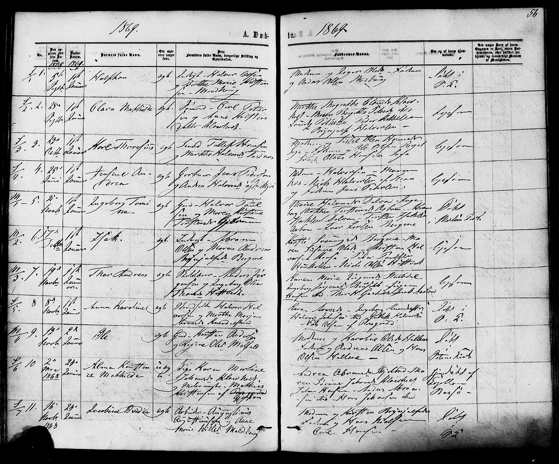 Solum kirkebøker, SAKO/A-306/F/Fa/L0008: Parish register (official) no. I 8, 1865-1876, p. 56