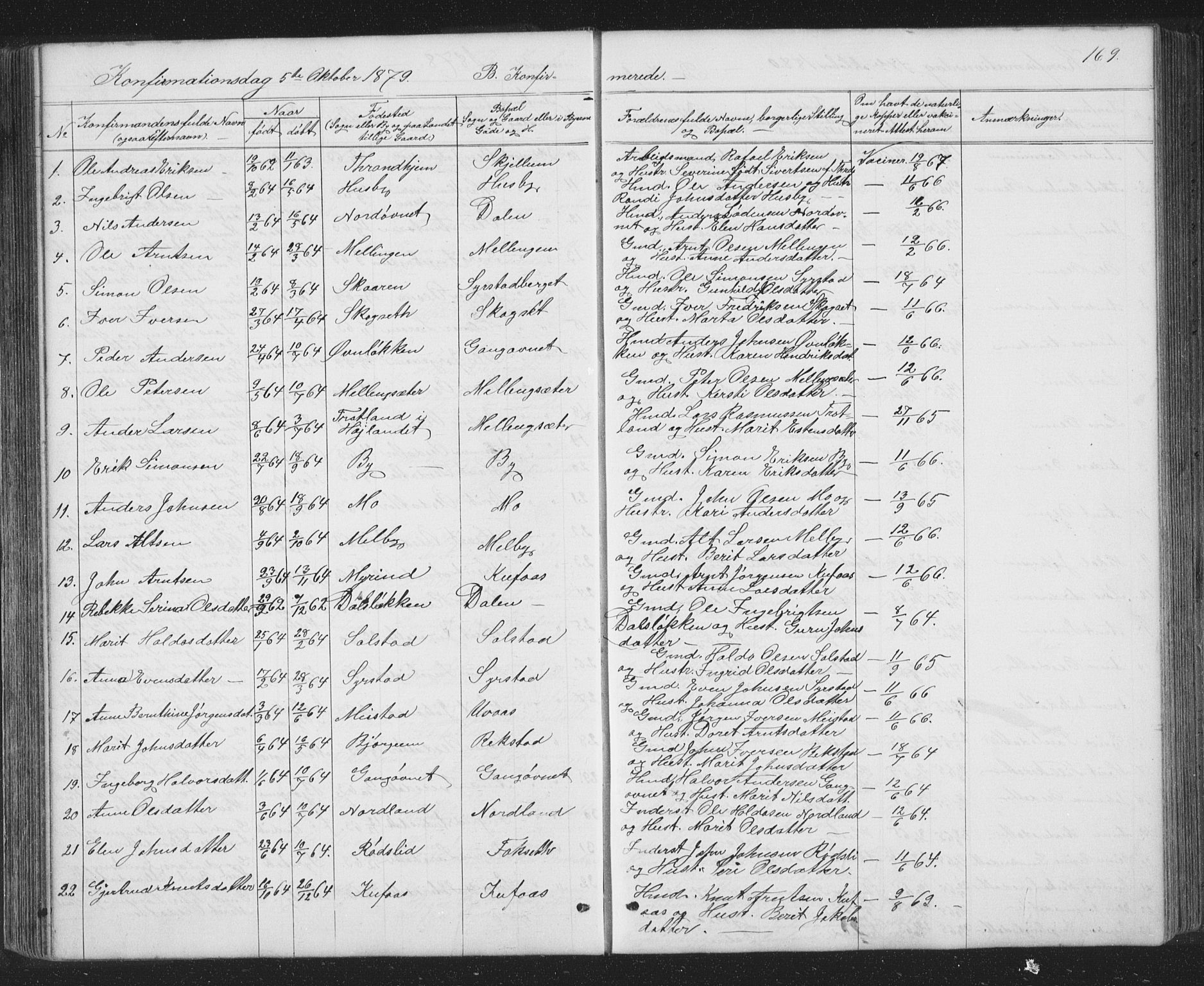 Ministerialprotokoller, klokkerbøker og fødselsregistre - Sør-Trøndelag, SAT/A-1456/667/L0798: Parish register (copy) no. 667C03, 1867-1929, p. 169