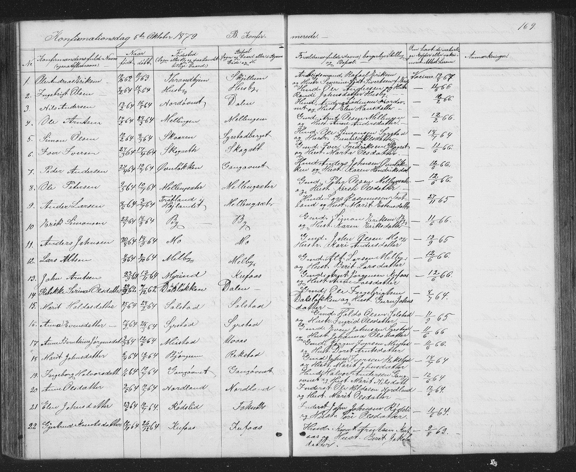 Ministerialprotokoller, klokkerbøker og fødselsregistre - Sør-Trøndelag, AV/SAT-A-1456/667/L0798: Parish register (copy) no. 667C03, 1867-1929, p. 169