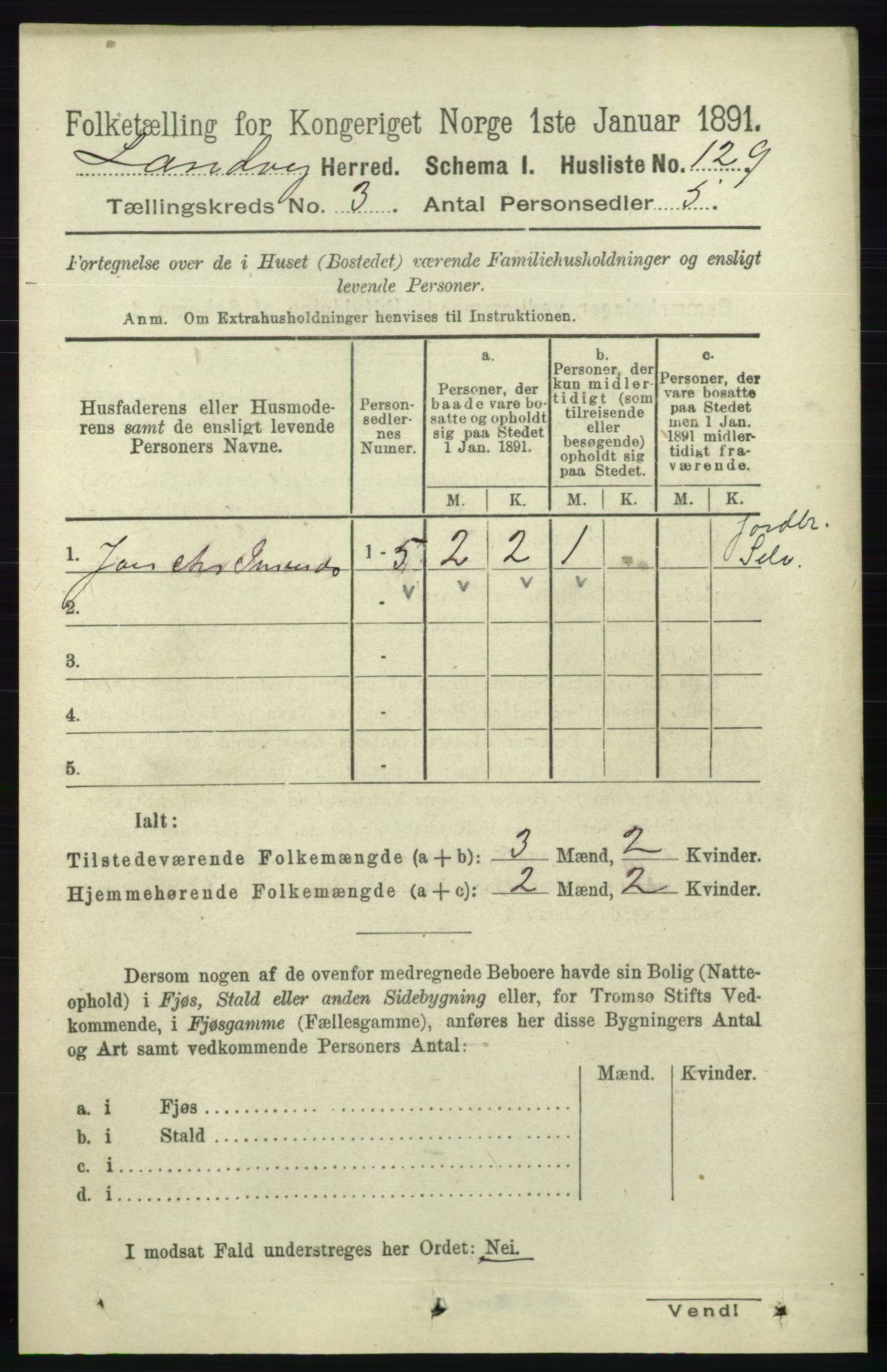 RA, 1891 census for 0924 Landvik, 1891, p. 1000