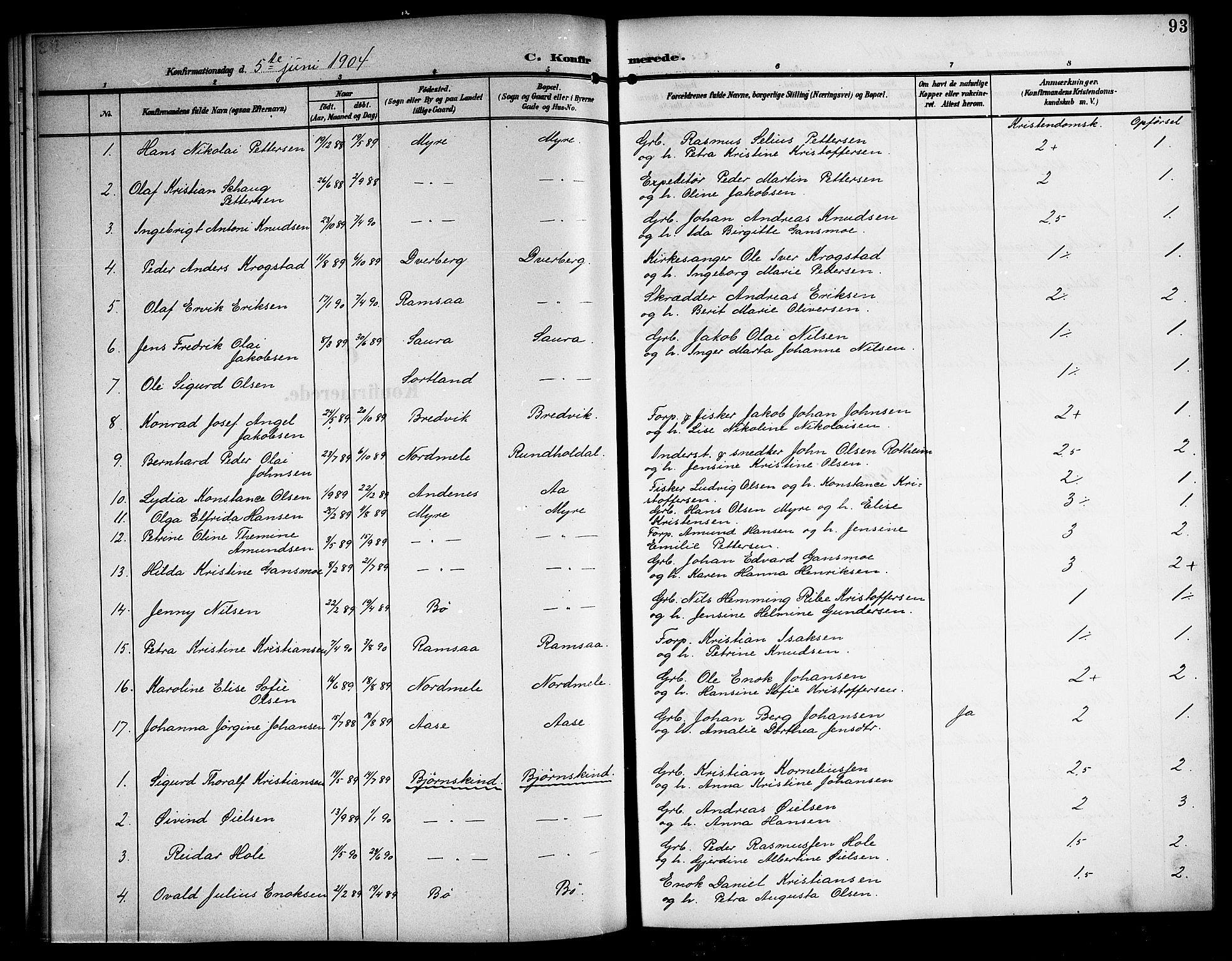 Ministerialprotokoller, klokkerbøker og fødselsregistre - Nordland, SAT/A-1459/897/L1414: Parish register (copy) no. 897C04, 1904-1915, p. 93