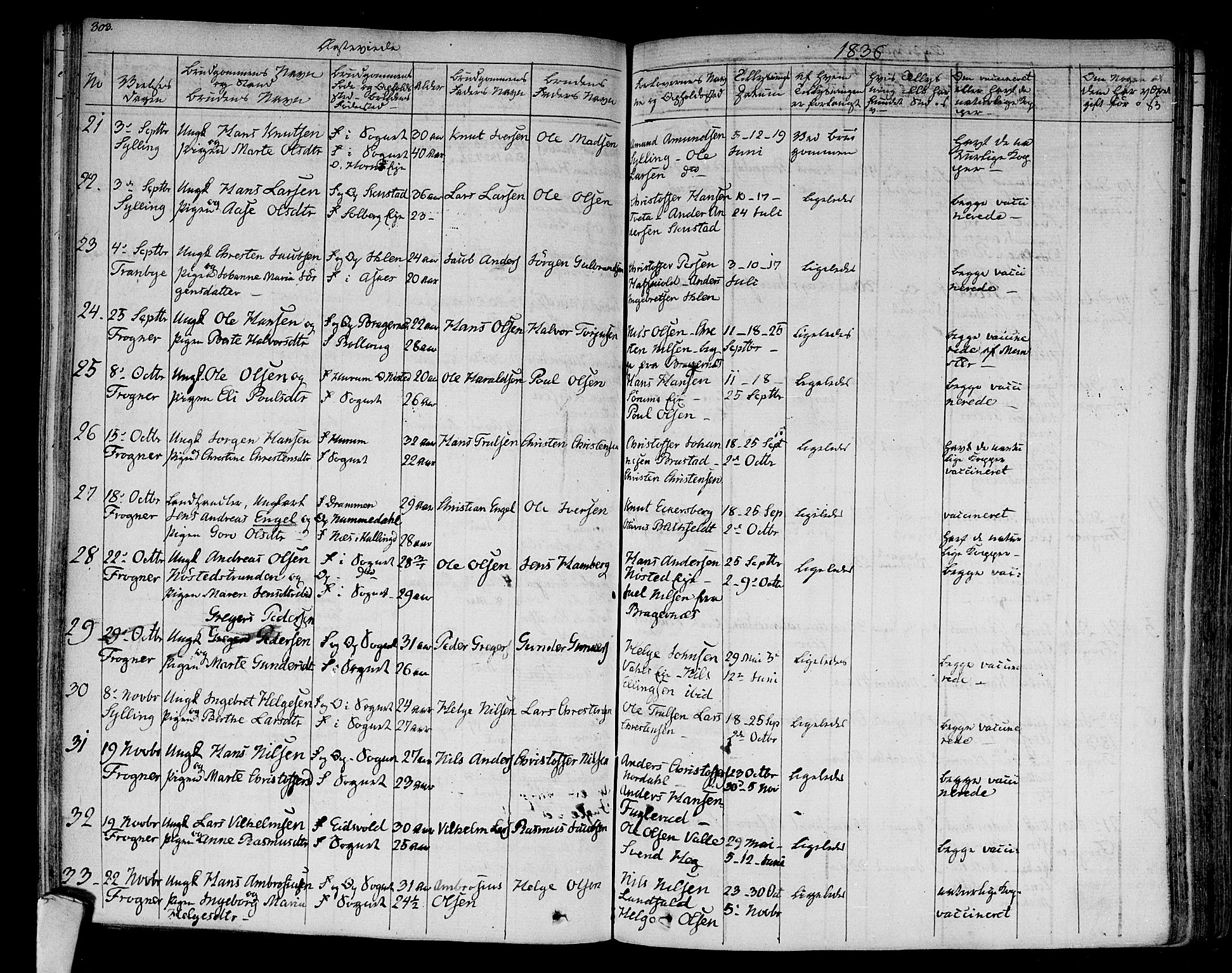 Lier kirkebøker, AV/SAKO-A-230/F/Fa/L0010: Parish register (official) no. I 10, 1827-1843, p. 303