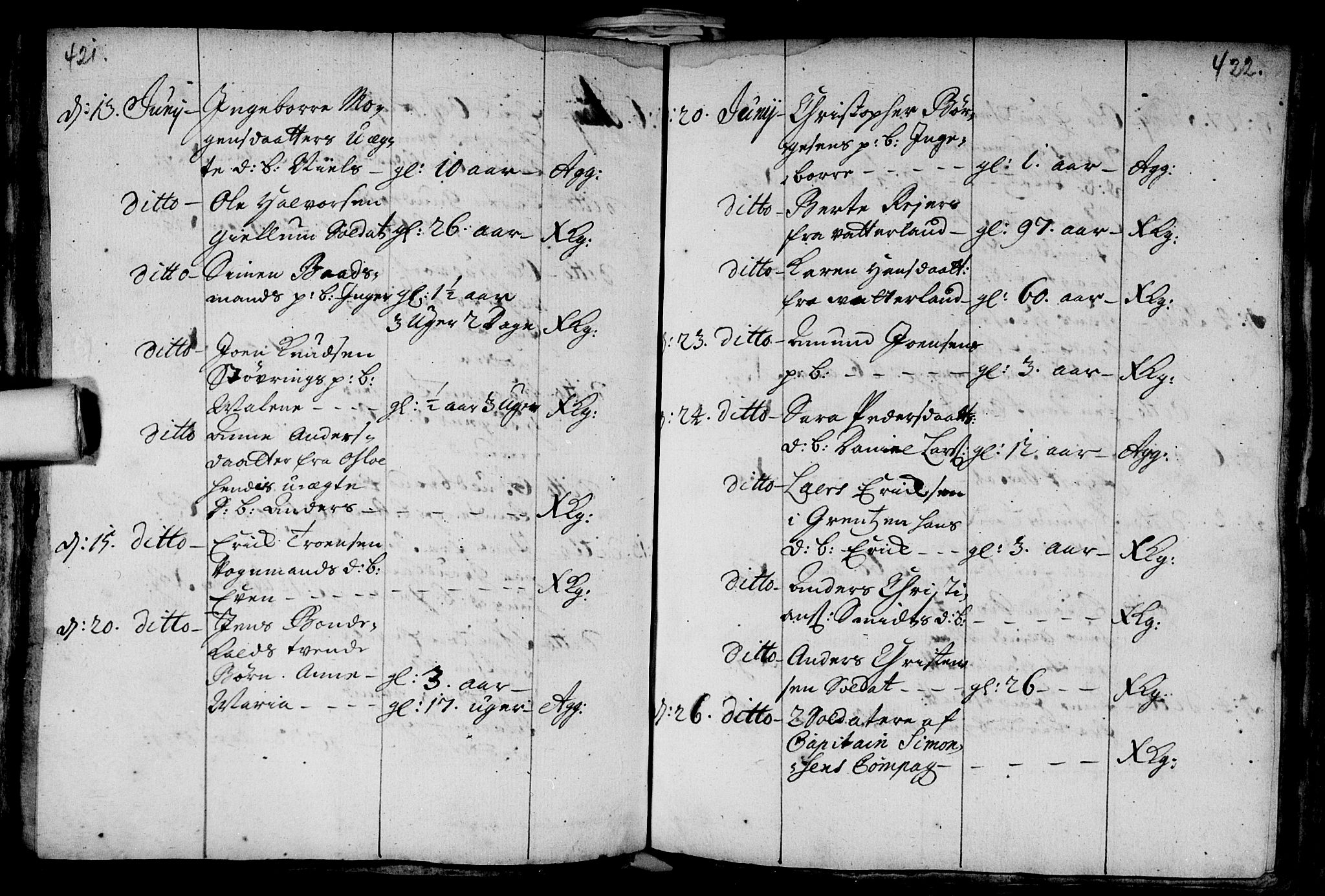 Aker prestekontor kirkebøker, AV/SAO-A-10861/F/L0002: Parish register (official) no. 2, 1714-1720, p. 421-422