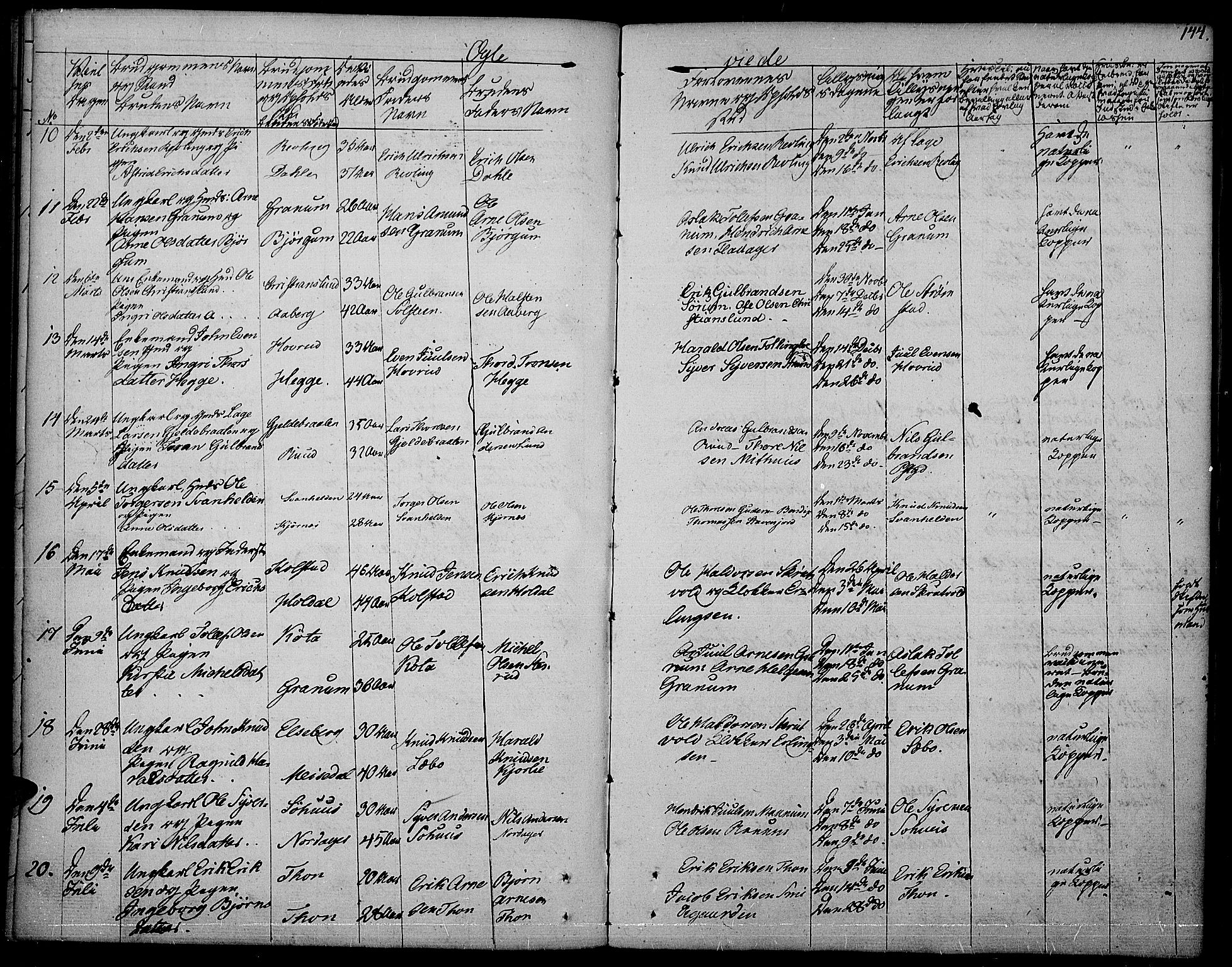 Nord-Aurdal prestekontor, SAH/PREST-132/H/Ha/Haa/L0003: Parish register (official) no. 3, 1828-1841, p. 144
