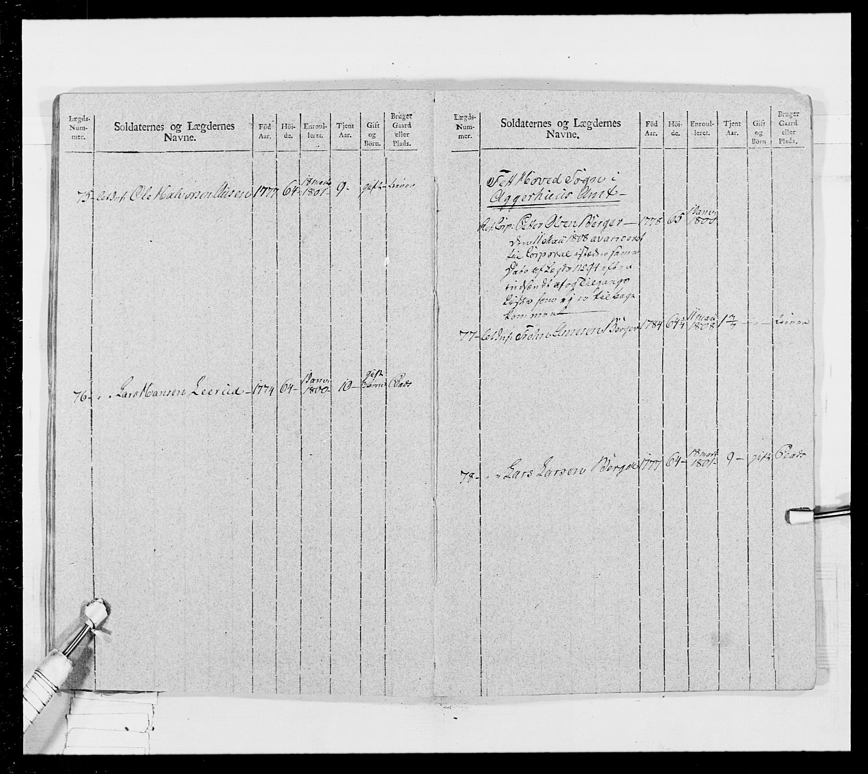 Generalitets- og kommissariatskollegiet, Det kongelige norske kommissariatskollegium, AV/RA-EA-5420/E/Eh/L0024: Norske jegerkorps, 1810-1812, p. 234