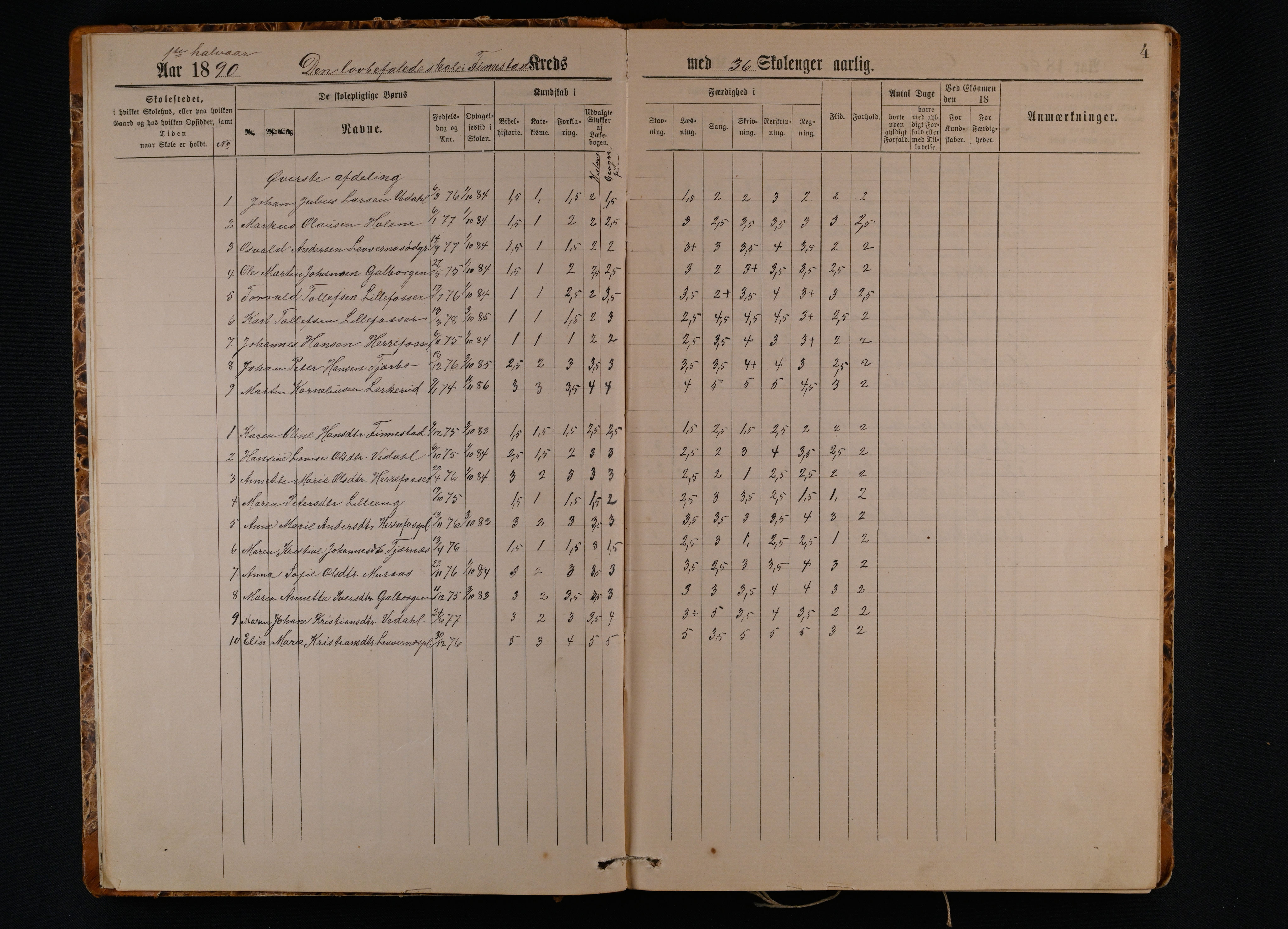 Rakkestad kommune. Grøtvedt, Finnestad, Haugsten skoler, IKAO/IKA-A-1542/F/Fa/L0004: Skoleprotokoll for Finnestad krets, 1890-1897