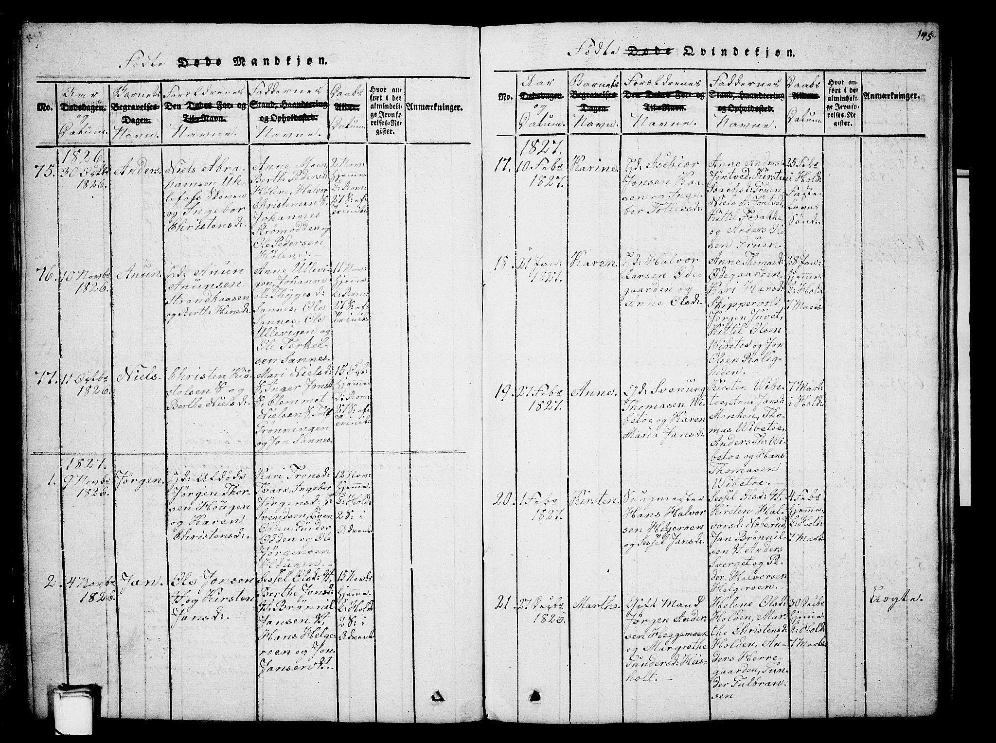 Holla kirkebøker, AV/SAKO-A-272/G/Ga/L0001: Parish register (copy) no. I 1, 1814-1830, p. 145