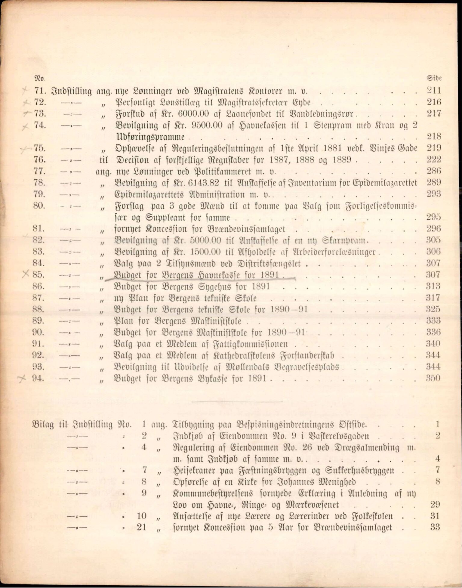 Bergen kommune. Formannskapet, BBA/A-0003/Ad/L0045: Bergens Kommuneforhandlinger, 1890