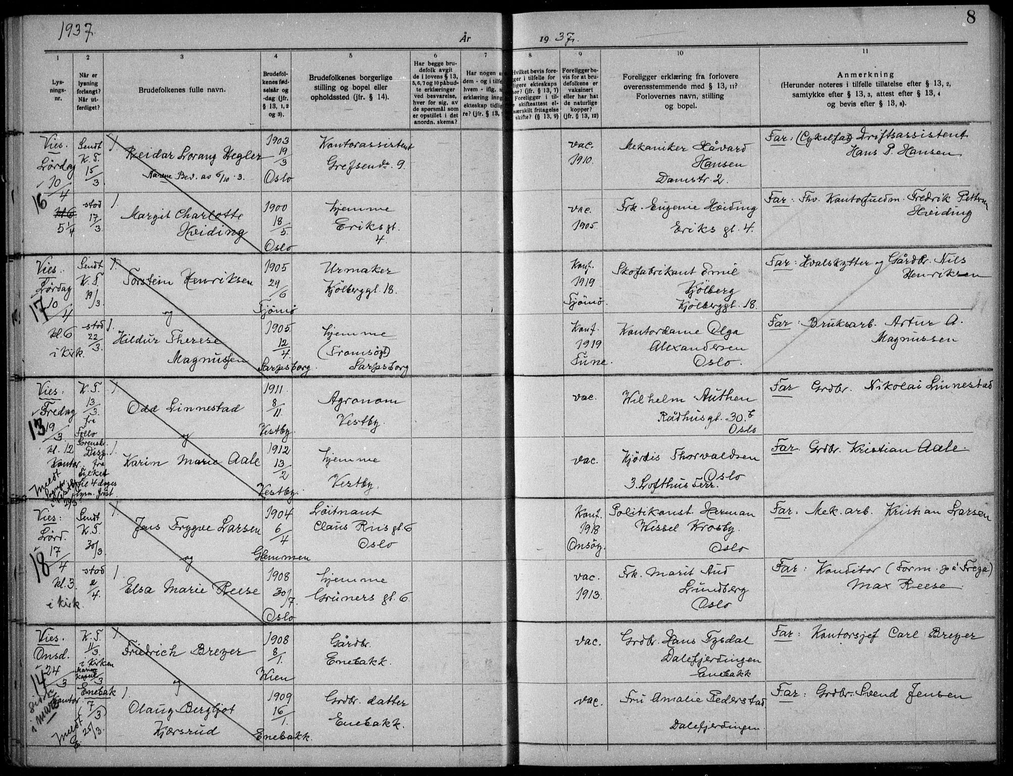 Garnisonsmenigheten Kirkebøker, AV/SAO-A-10846/H/Ha/L0012: Banns register no. I 12, 1936-1938, p. 8