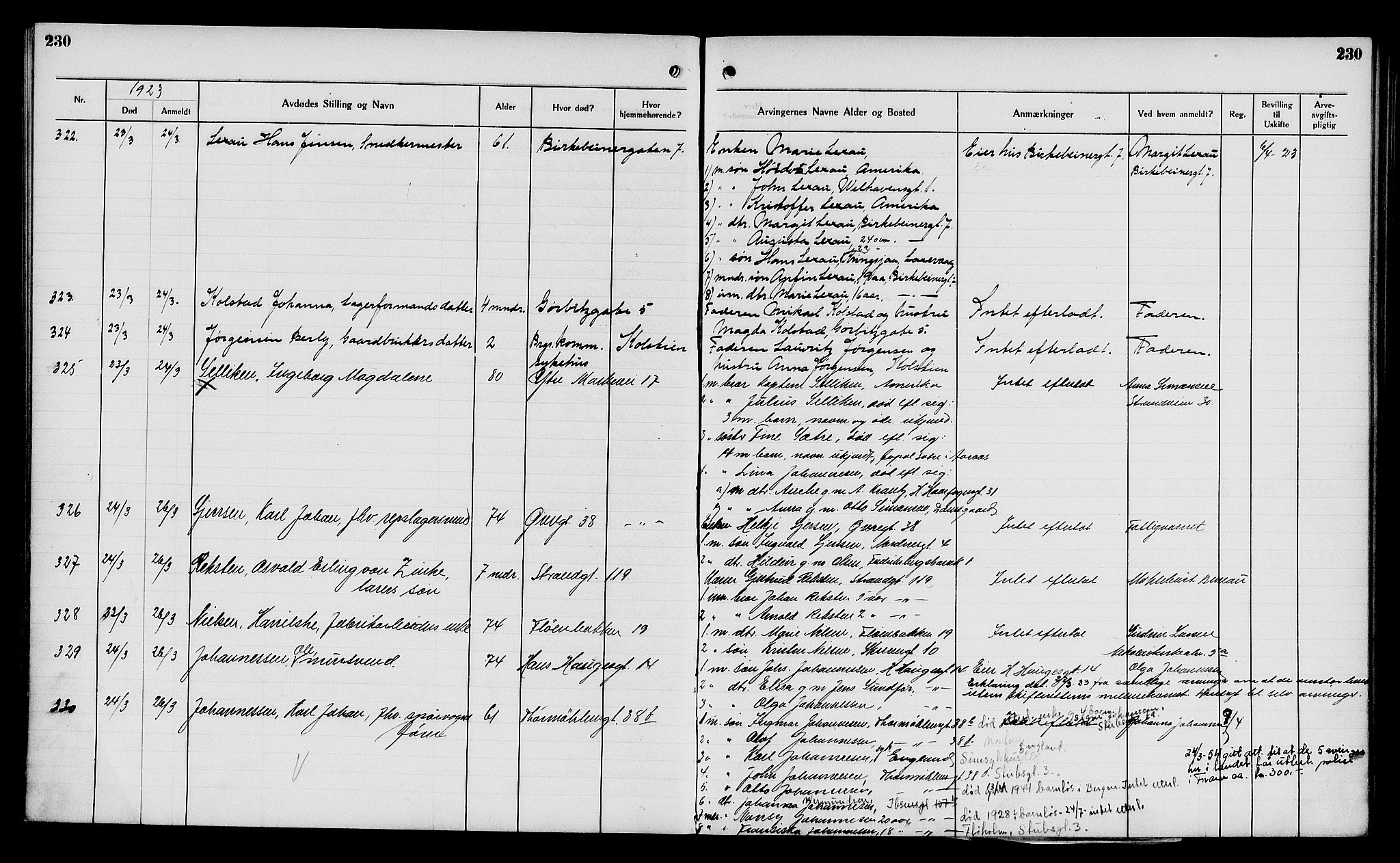 Byfogd og Byskriver i Bergen, AV/SAB-A-3401/06/06Na/L0014: Dødsfallsjournaler, 1921-1924, p. 230