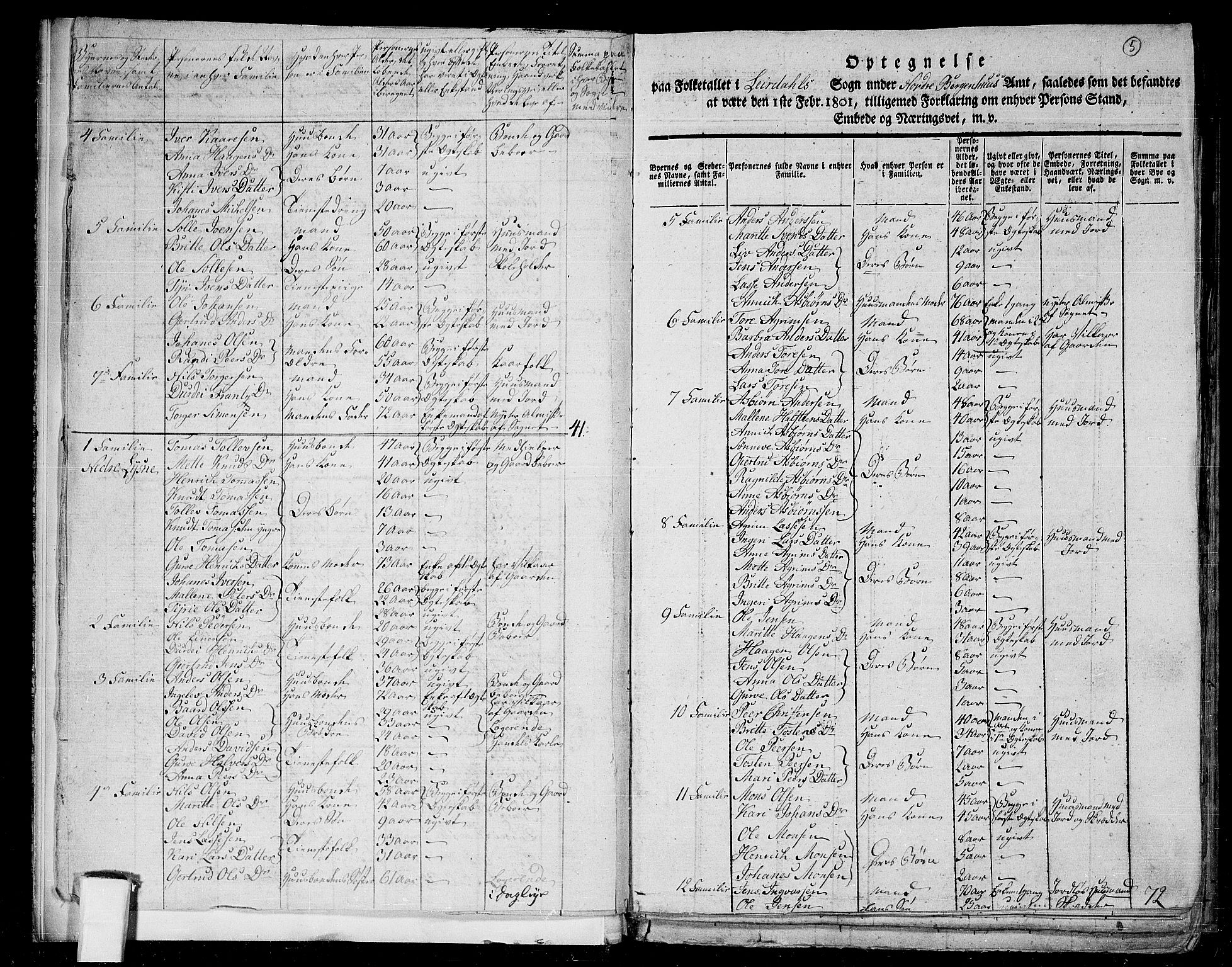 RA, 1801 census for 1422P Lærdal, 1801, p. 4b-5a