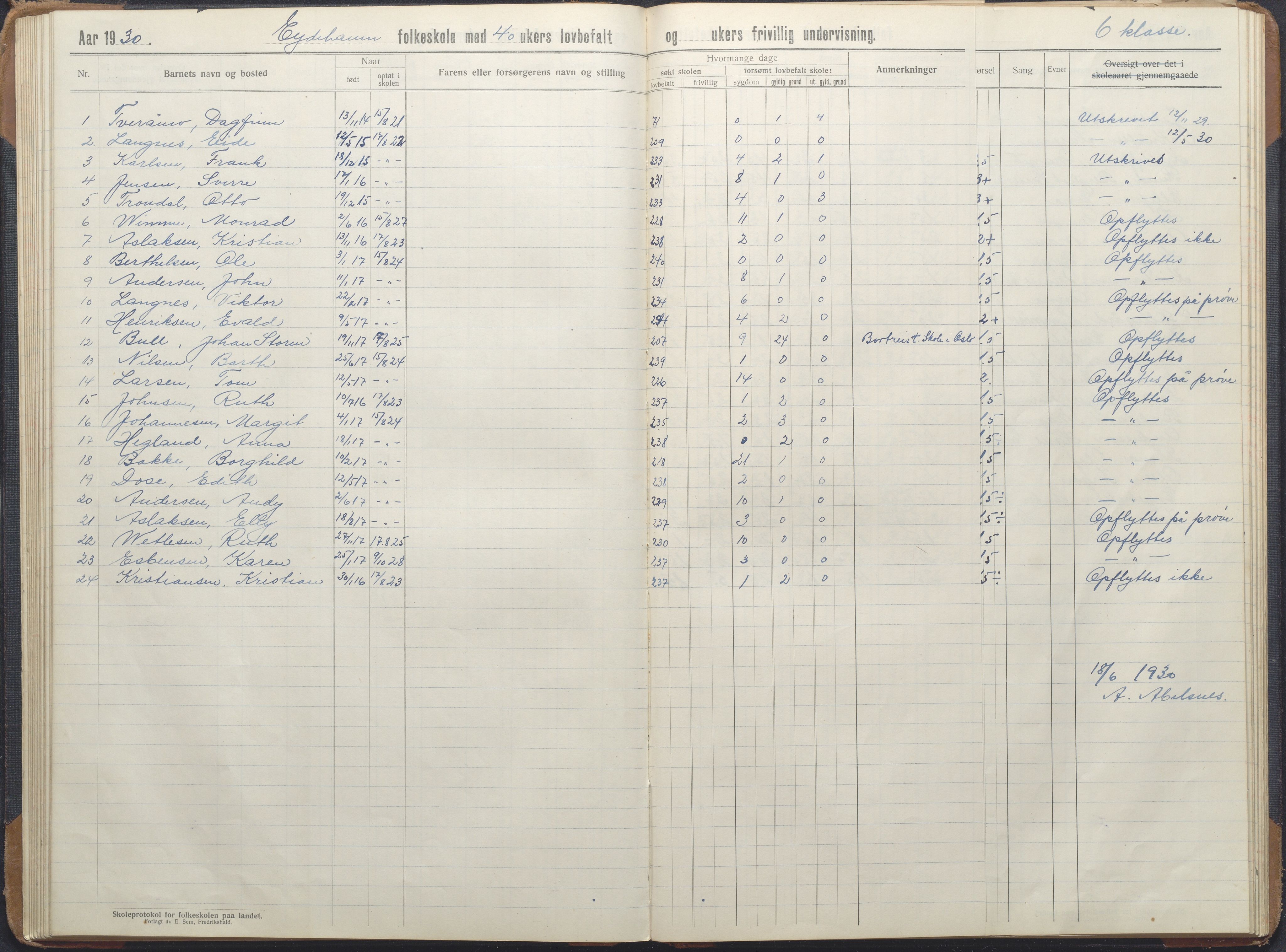 Stokken kommune, AAKS/KA0917-PK/04/04d/L0012: Skoleprotokoll, 1913-1938