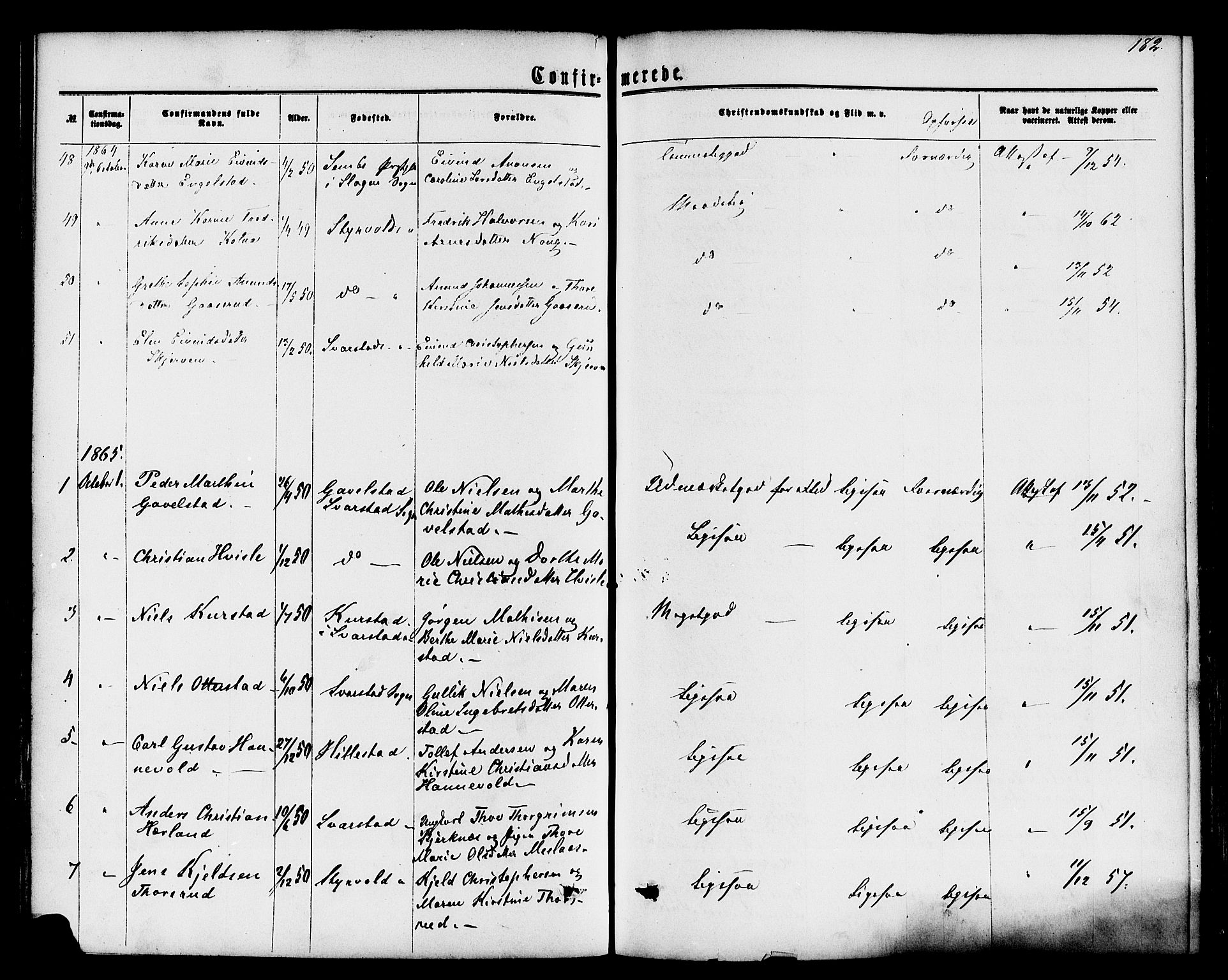 Lardal kirkebøker, AV/SAKO-A-350/F/Fa/L0007: Parish register (official) no. I 7, 1861-1880, p. 182