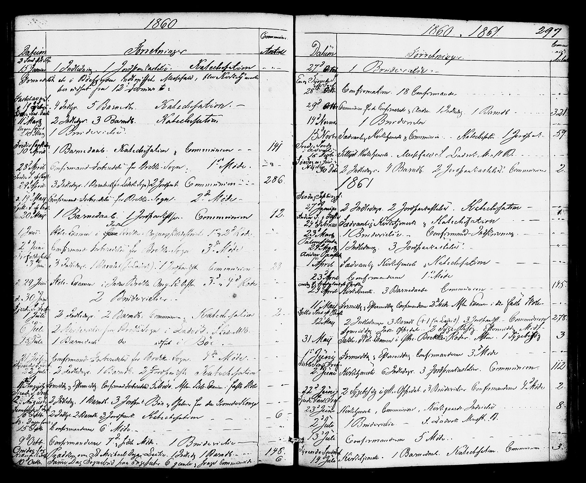 Gulen sokneprestembete, AV/SAB-A-80201/H/Haa/Haac/L0001: Parish register (official) no. C 1, 1859-1881, p. 297