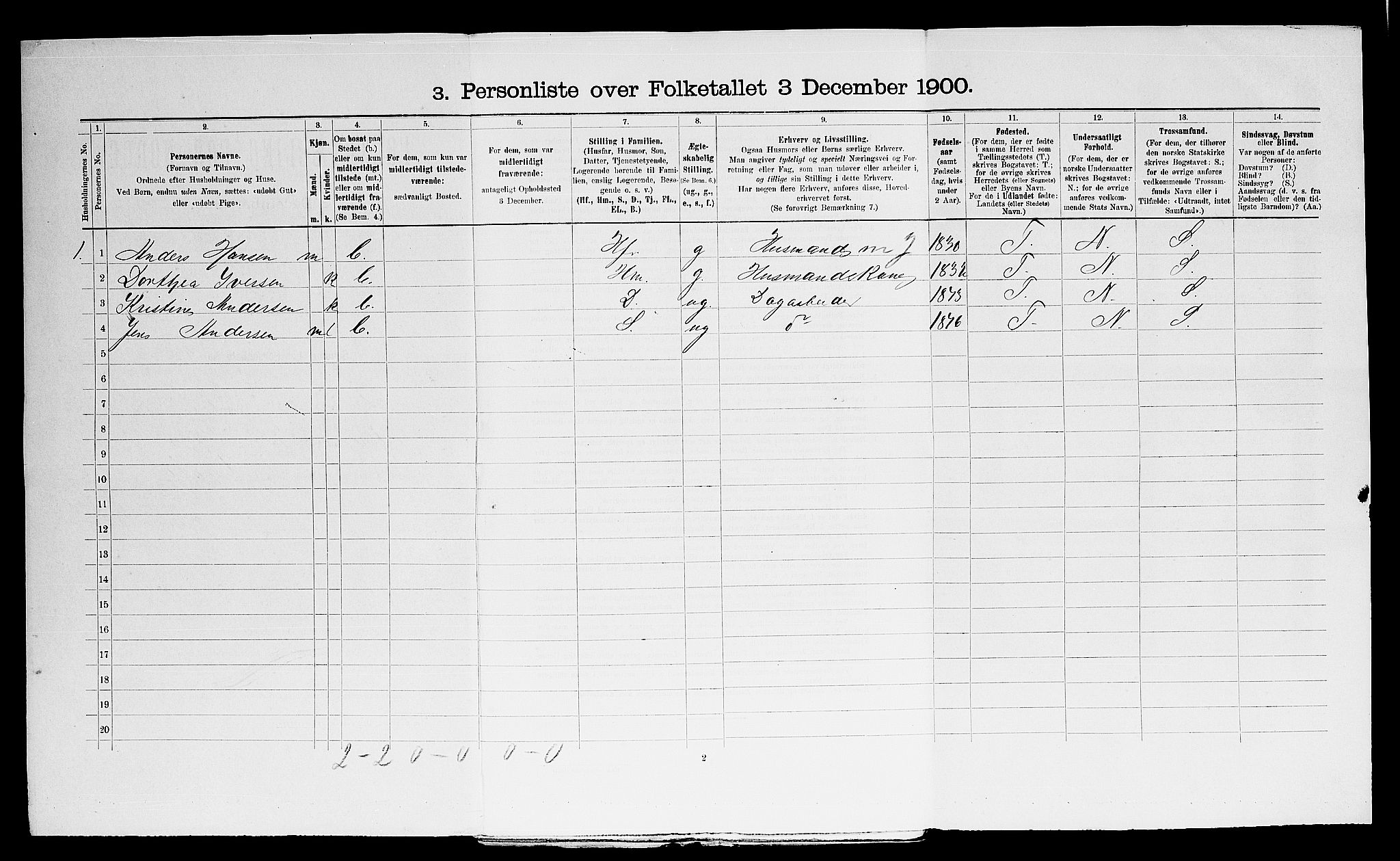 SAO, 1900 census for Aremark, 1900