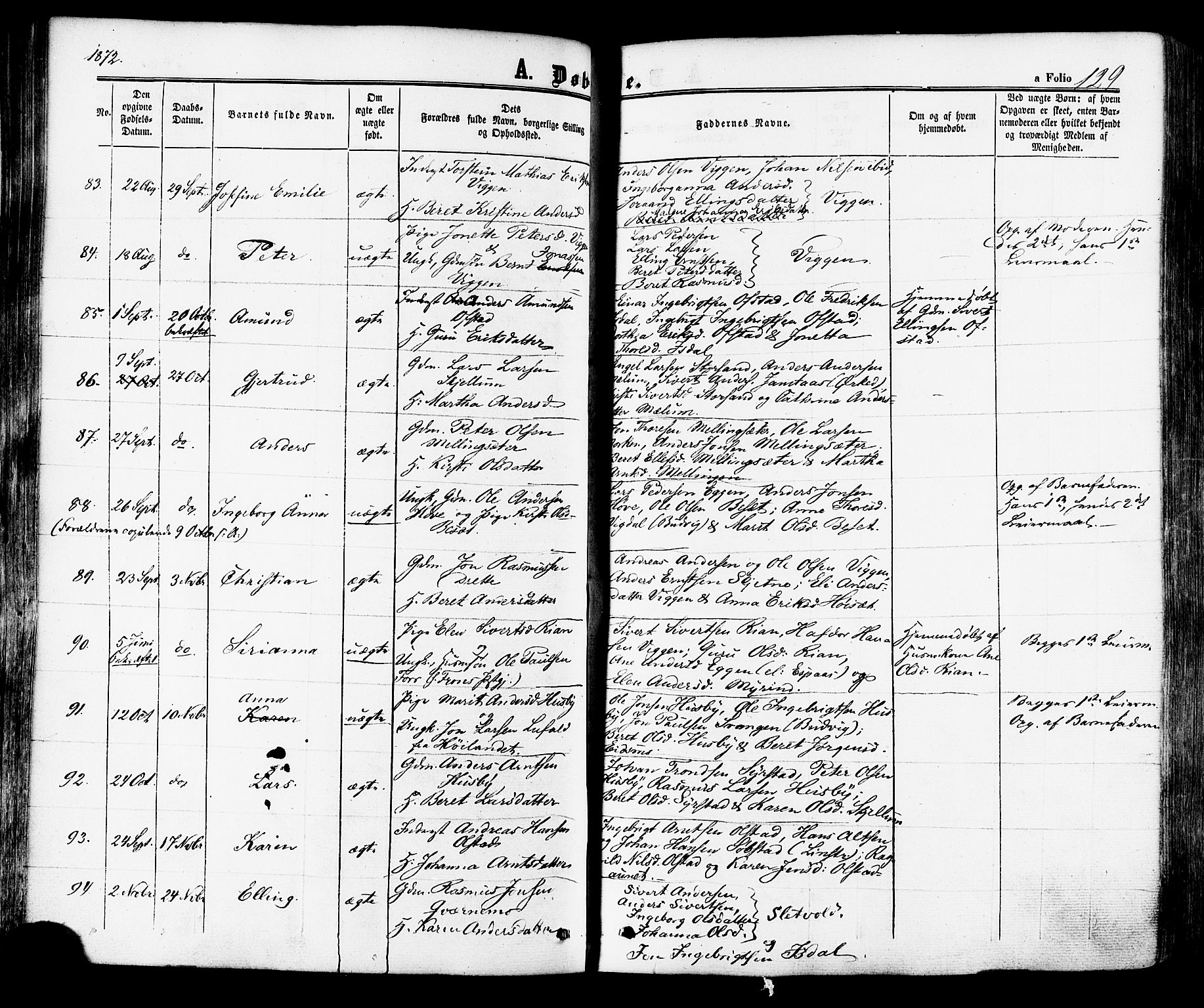Ministerialprotokoller, klokkerbøker og fødselsregistre - Sør-Trøndelag, SAT/A-1456/665/L0772: Parish register (official) no. 665A07, 1856-1878, p. 129