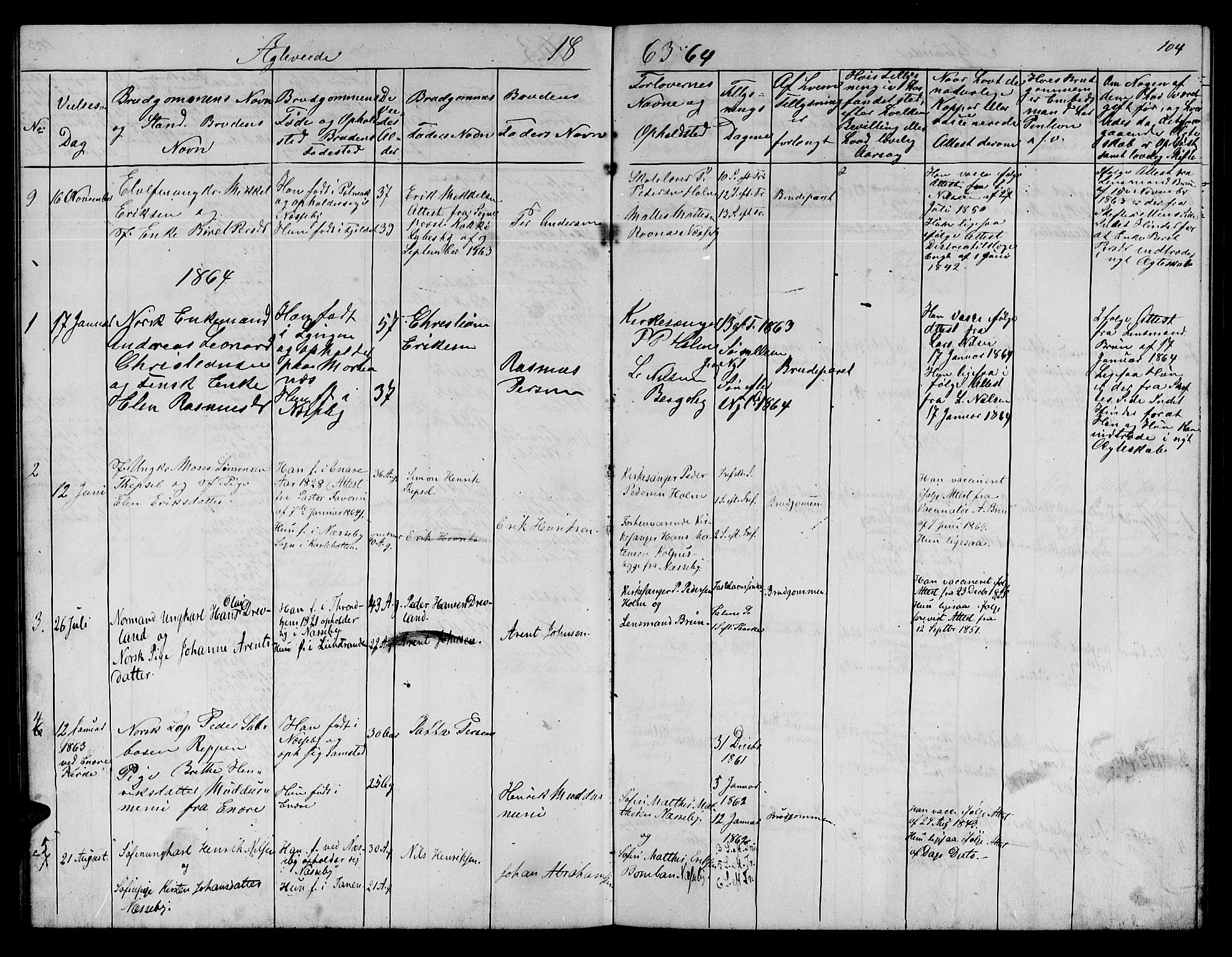 Nesseby sokneprestkontor, SATØ/S-1330/H/Hb/L0002klokker: Parish register (copy) no. 2, 1861-1868, p. 104