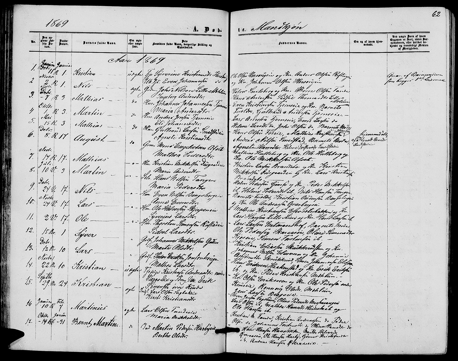 Ringsaker prestekontor, AV/SAH-PREST-014/L/La/L0007: Parish register (copy) no. 7, 1861-1869, p. 62