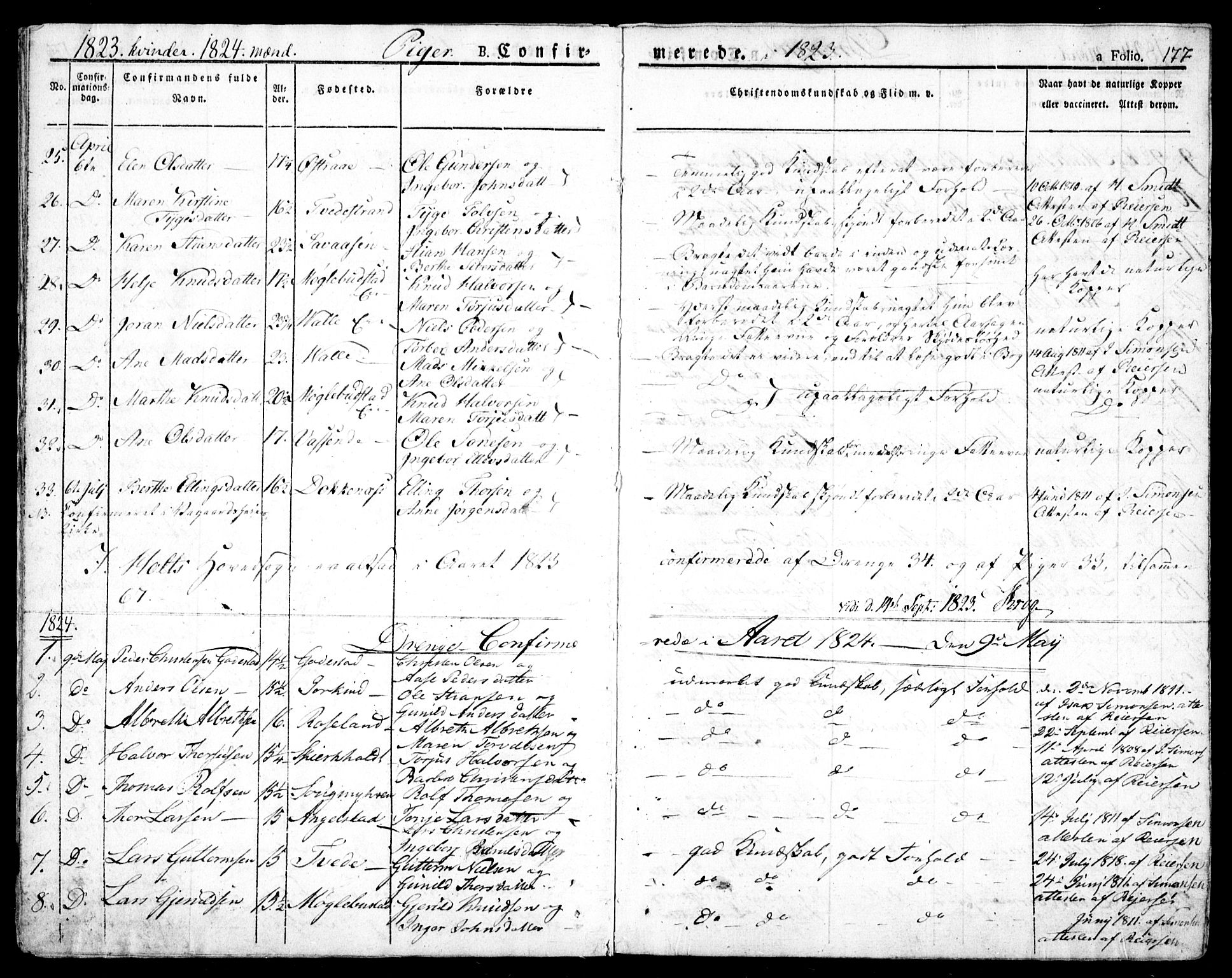 Holt sokneprestkontor, AV/SAK-1111-0021/F/Fa/L0006: Parish register (official) no. A 6, 1820-1835, p. 177